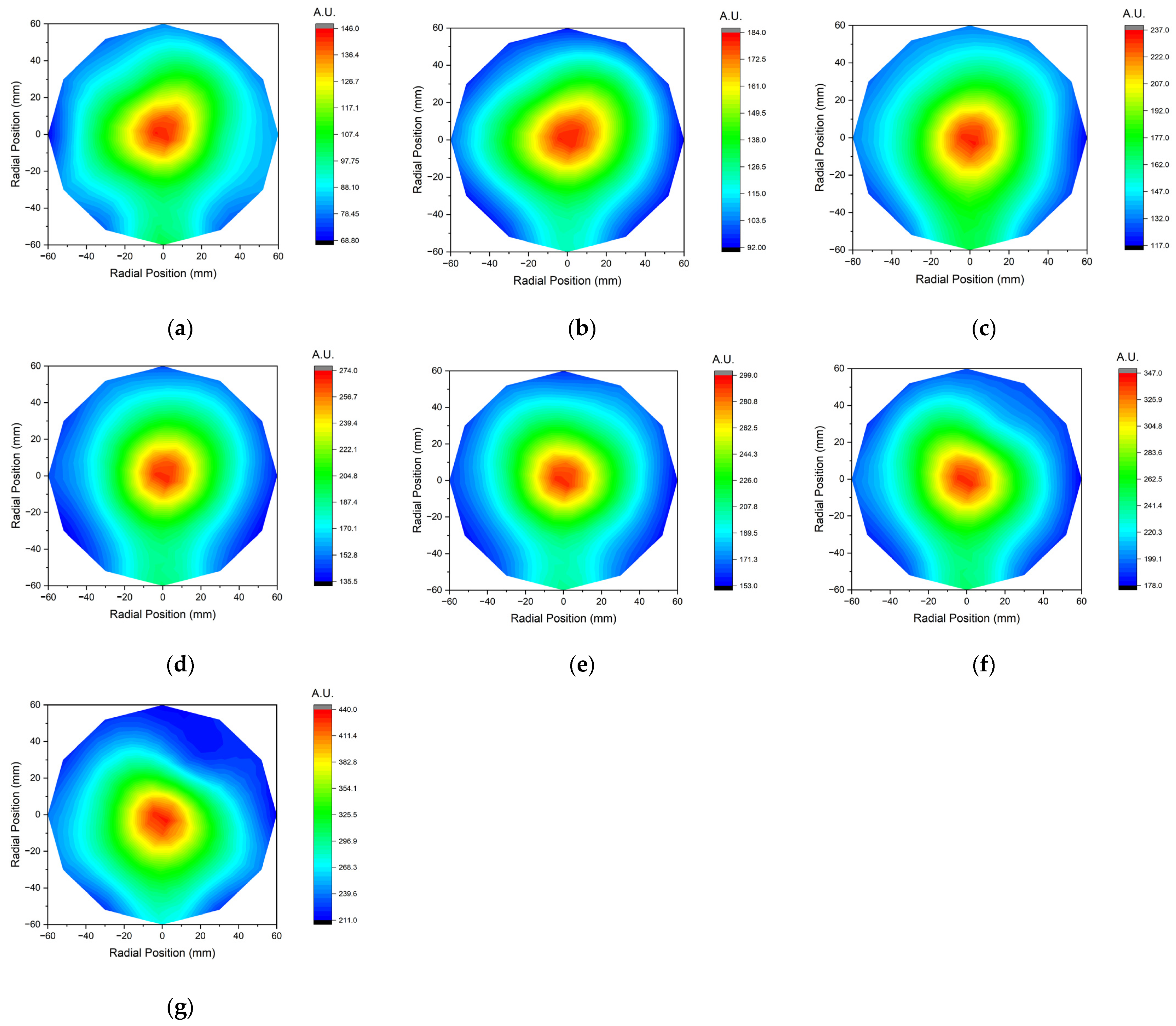 Sensors 23 02410 g013 Sensors 23 02410 g013