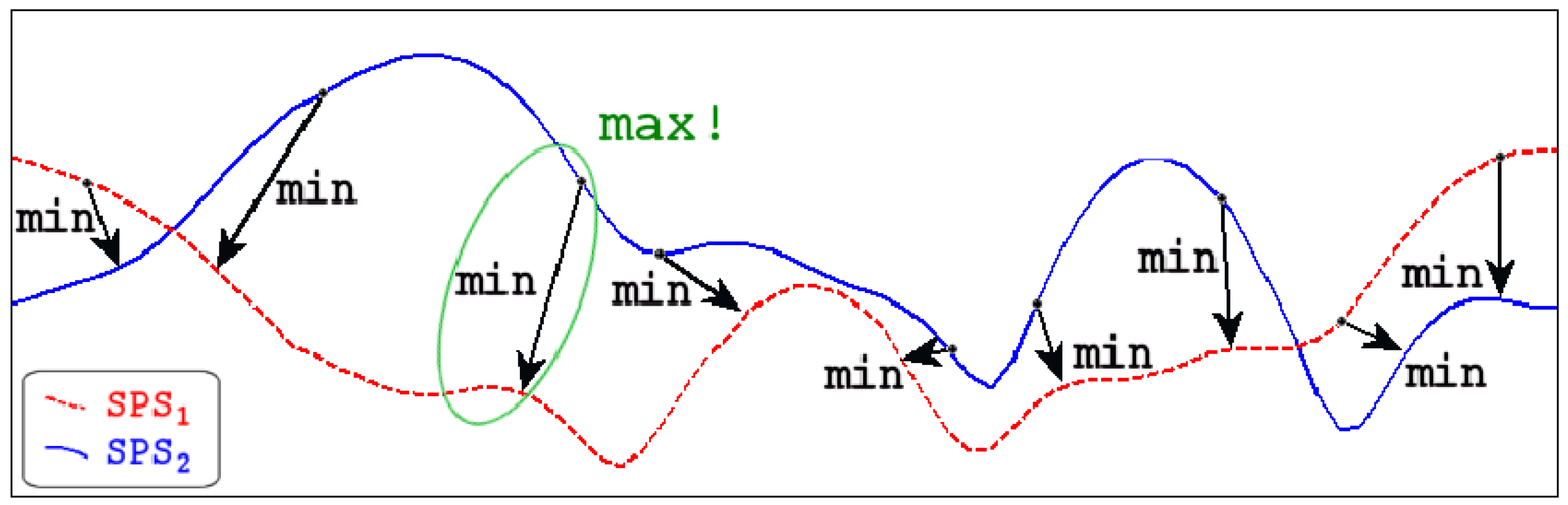 Sensors 23 02412 g003 Sensors 23 02412 g003
