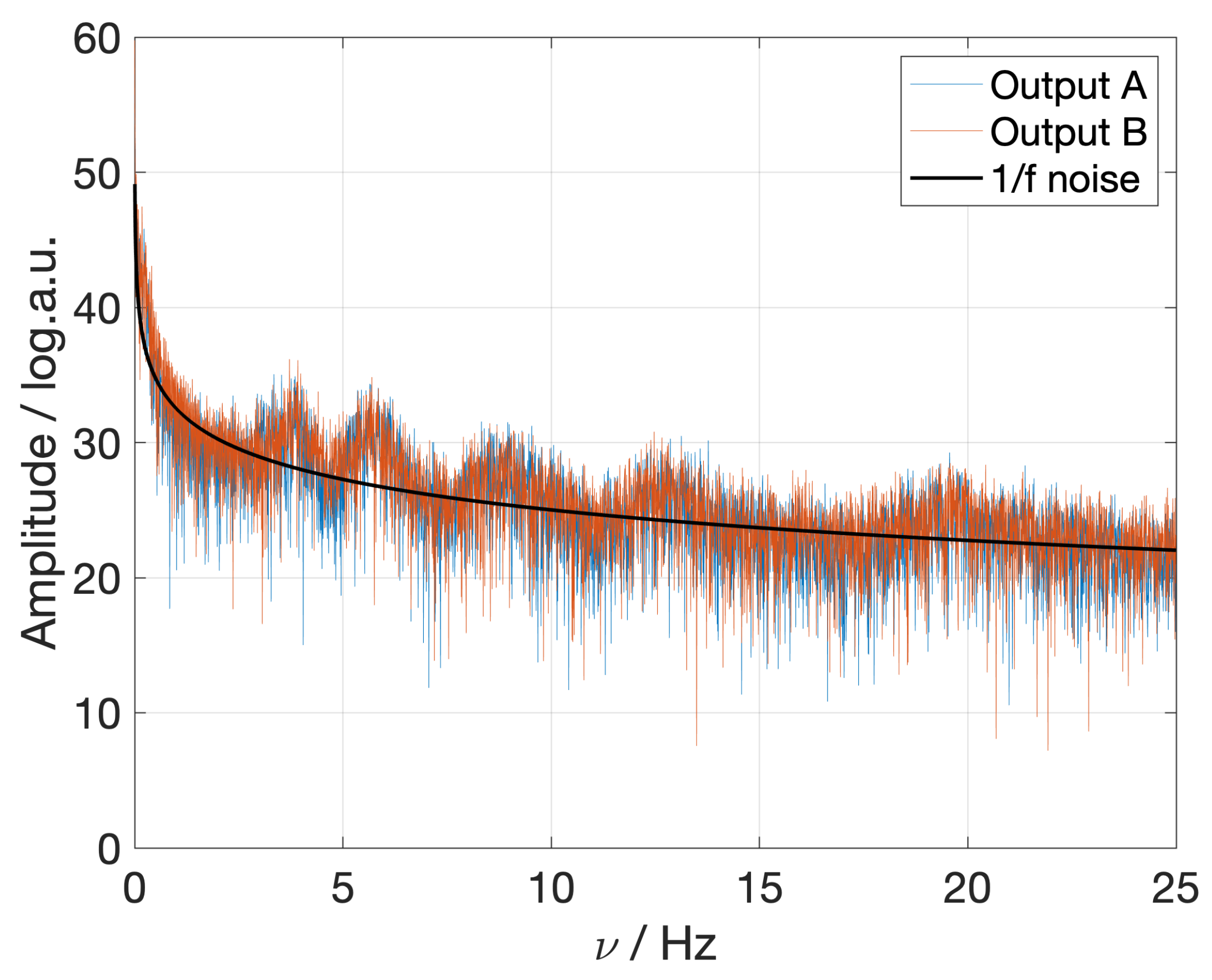 Sensors 23 02414 g006