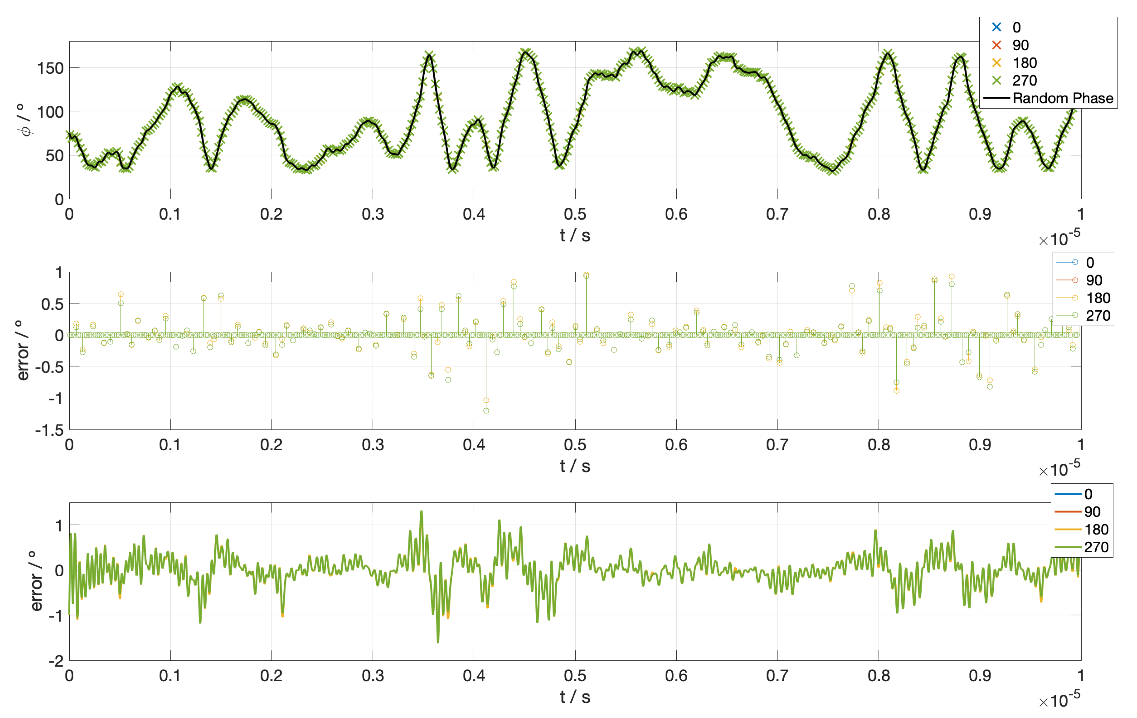Sensors 23 02414 g009