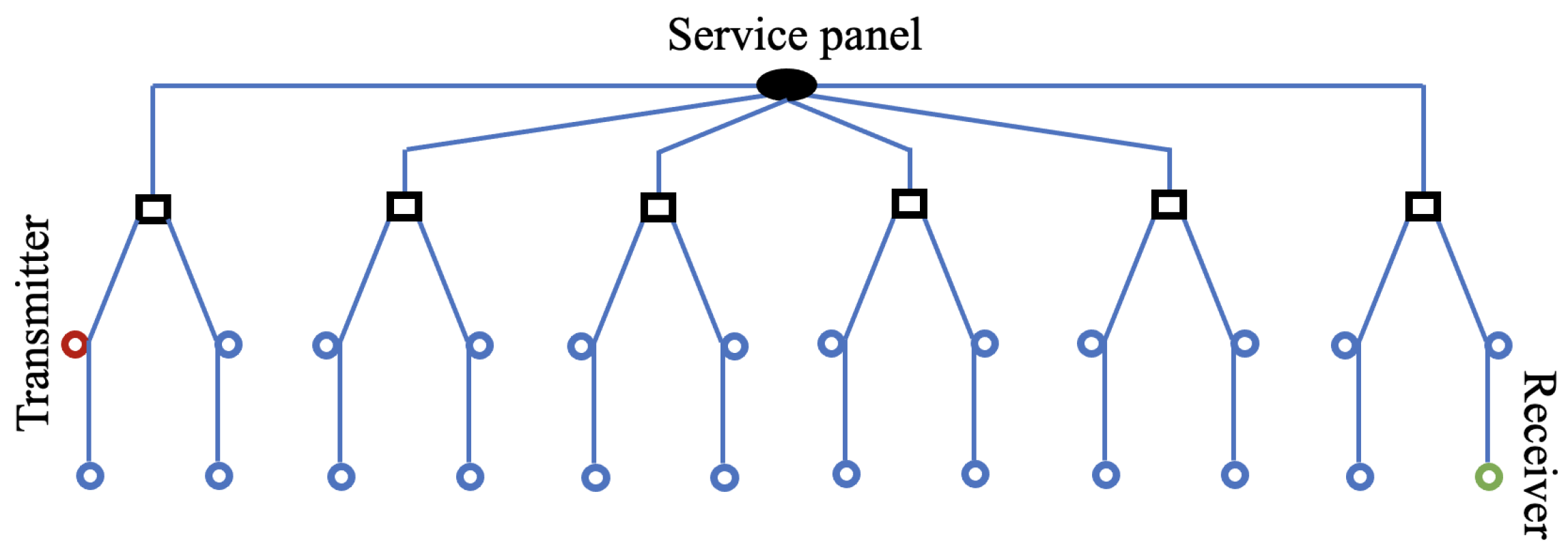 Sensors 23 02416 g001