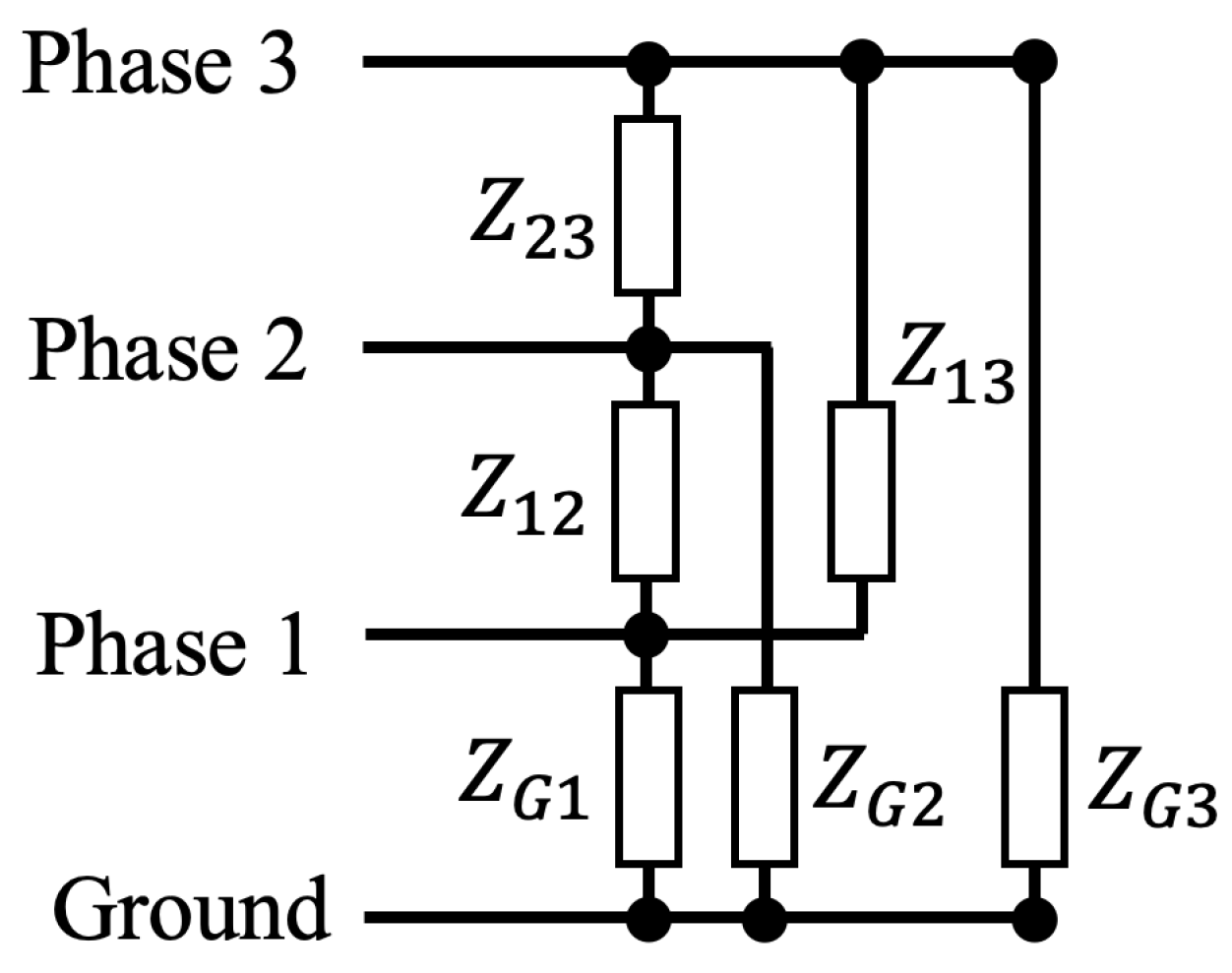 Sensors 23 02416 g003