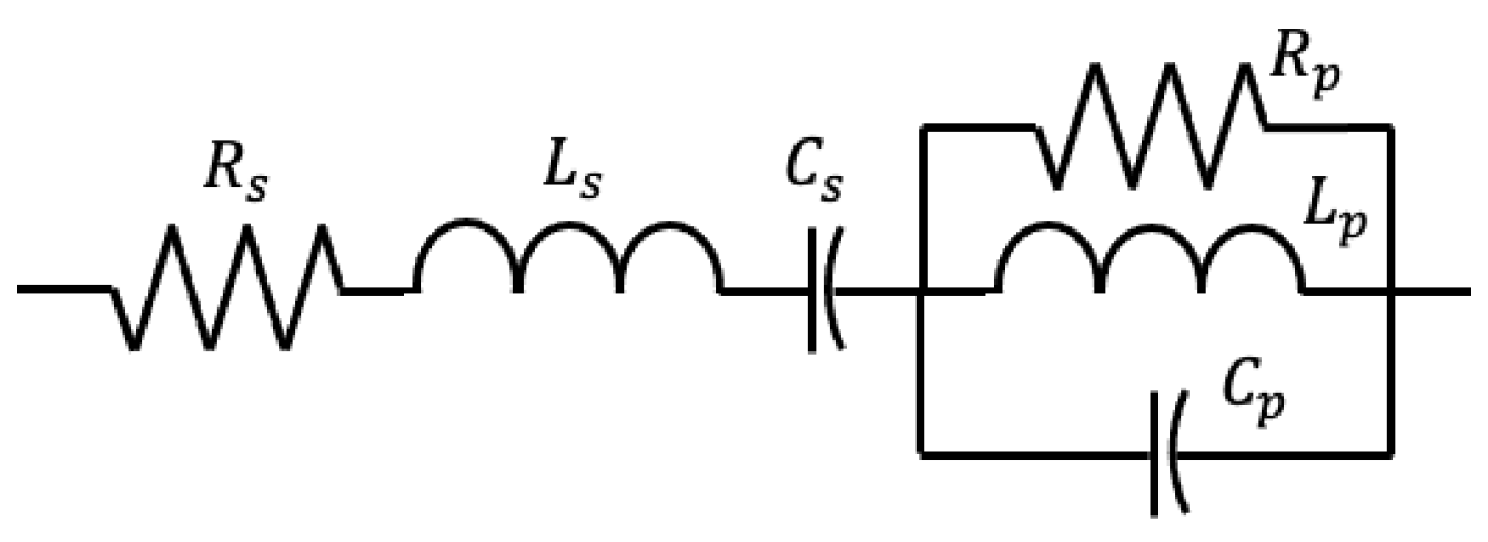 Sensors 23 02416 g004
