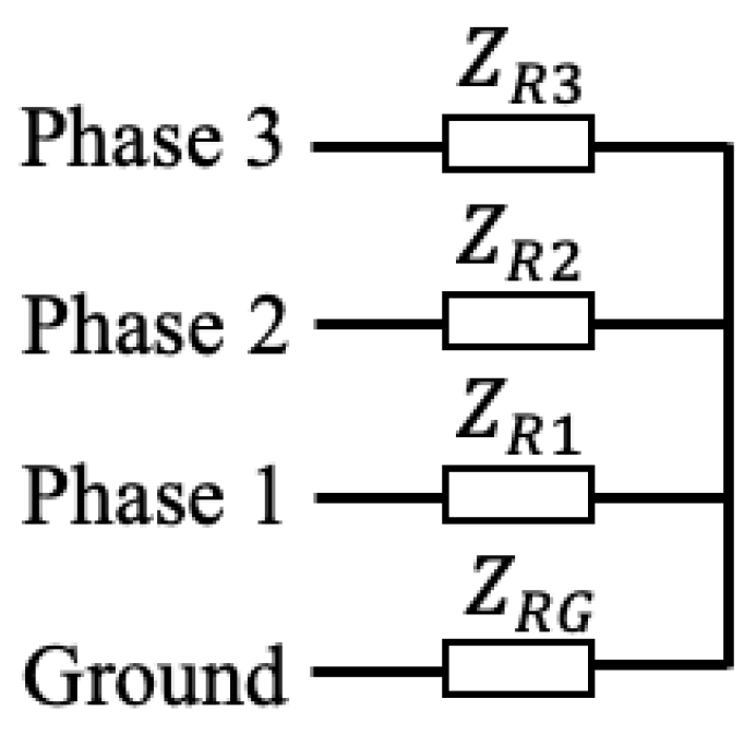 Sensors 23 02416 g007