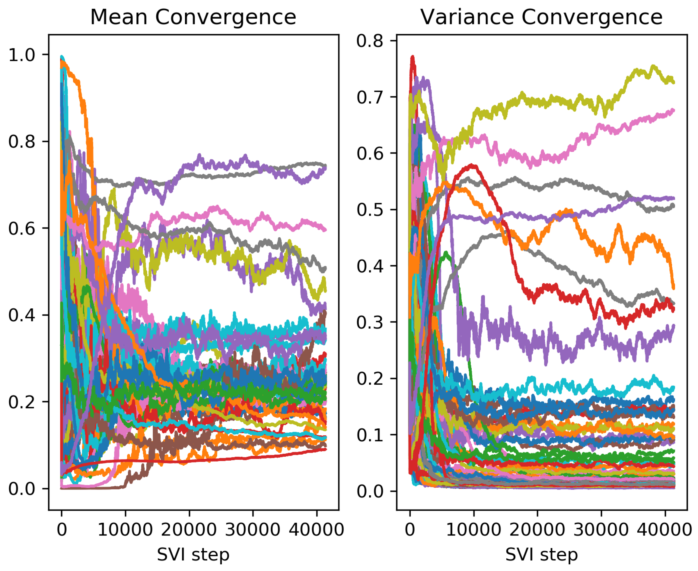 Sensors 23 02416 g009