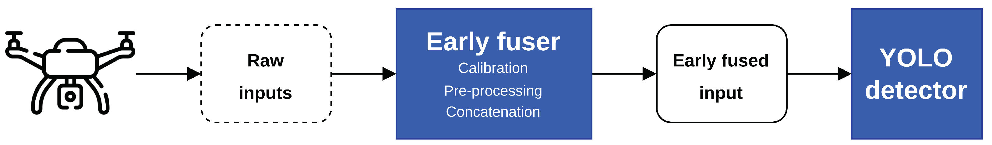 Sensors 23 02434 g001 Sensors 23 02434 g001