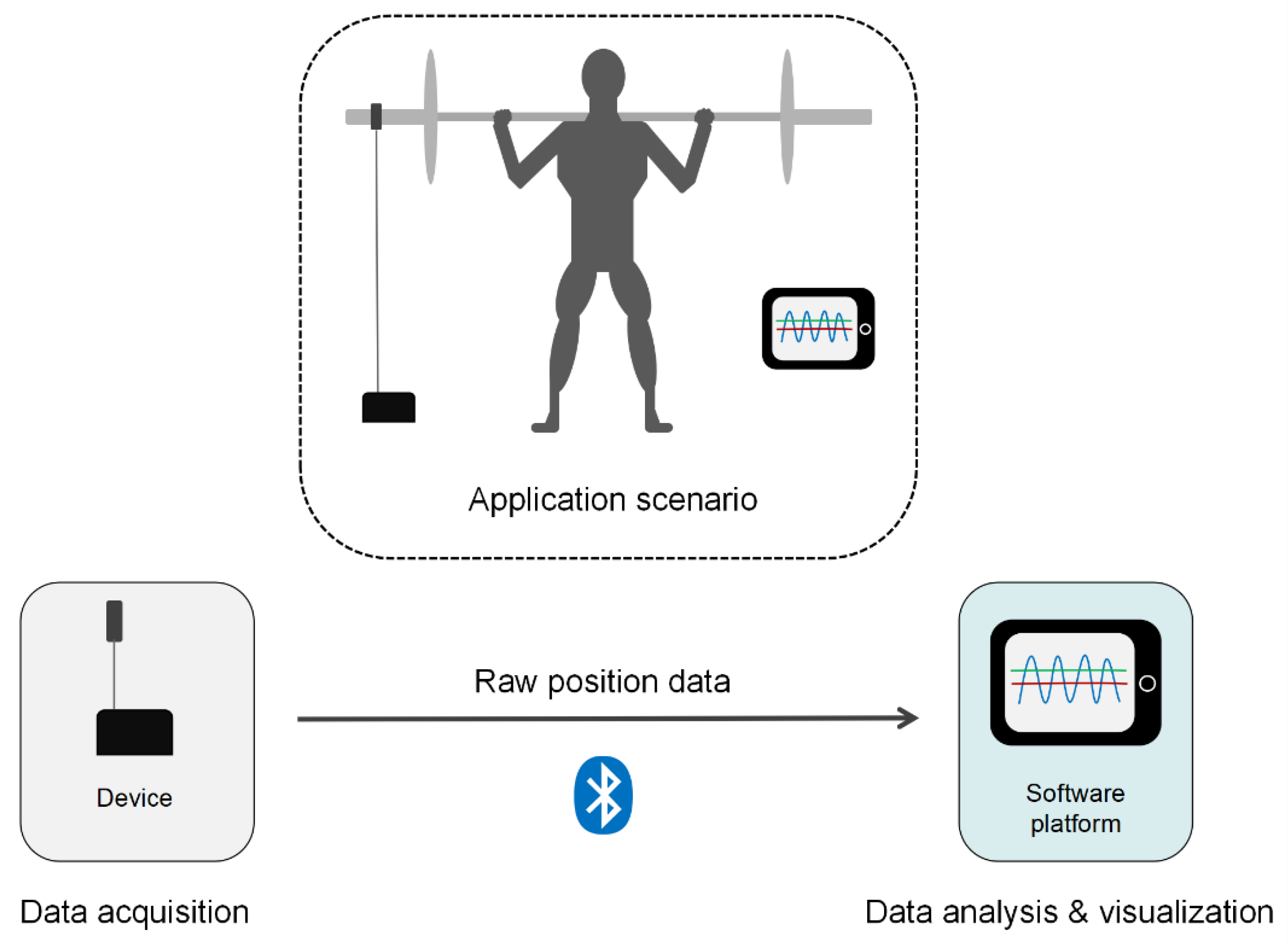 Sensors 23 02435 g001 Sensors 23 02435 g001