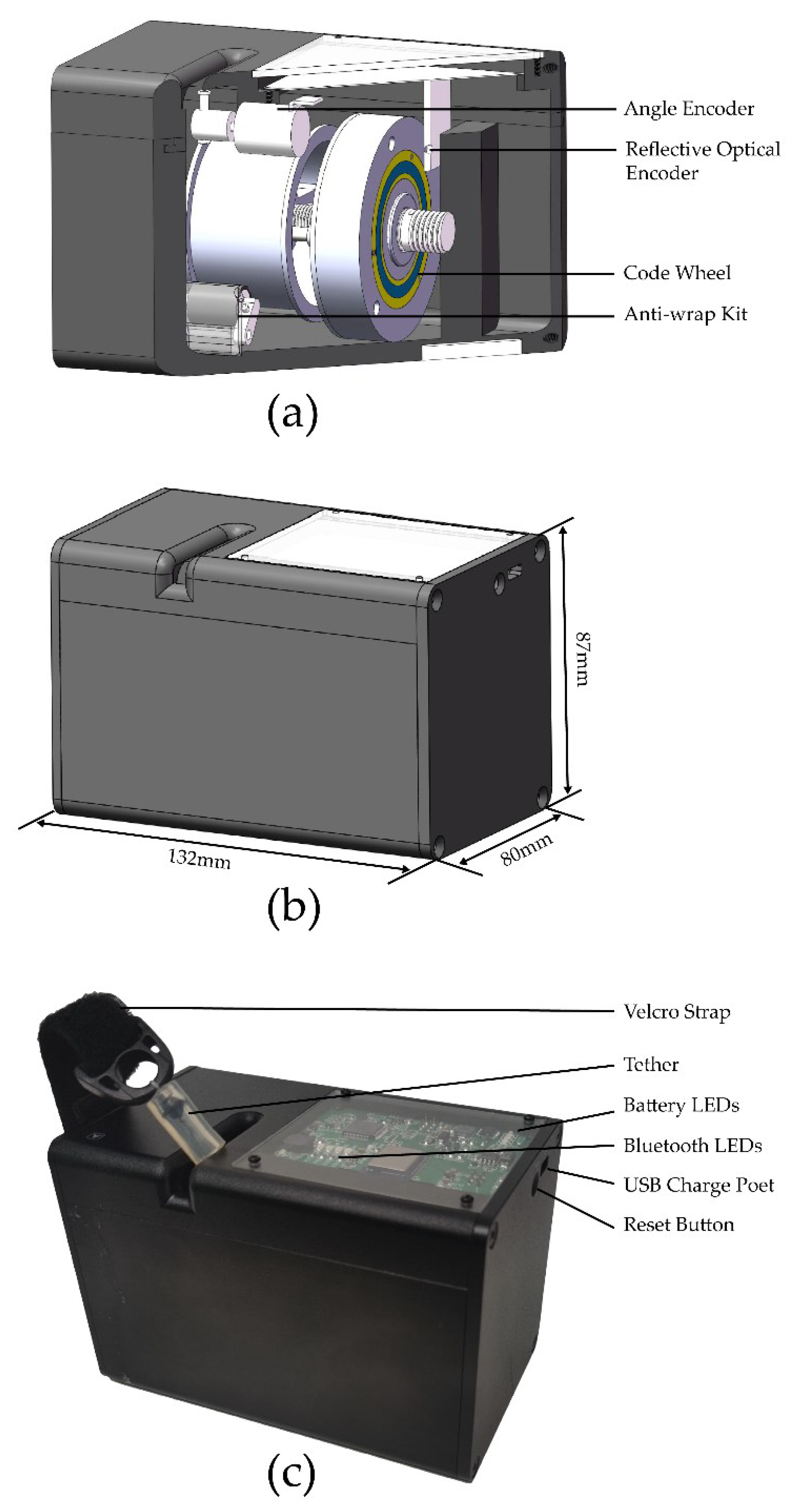 Sensors 23 02435 g002 Sensors 23 02435 g002