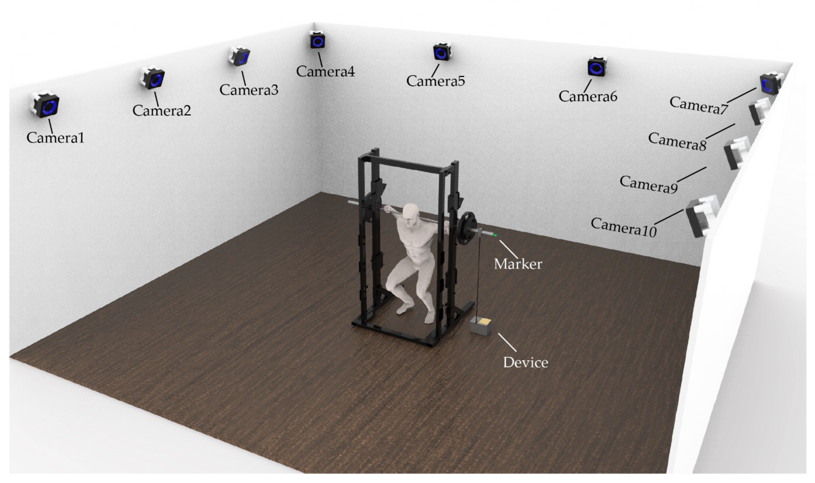 Sensors 23 02435 g006 Sensors 23 02435 g006