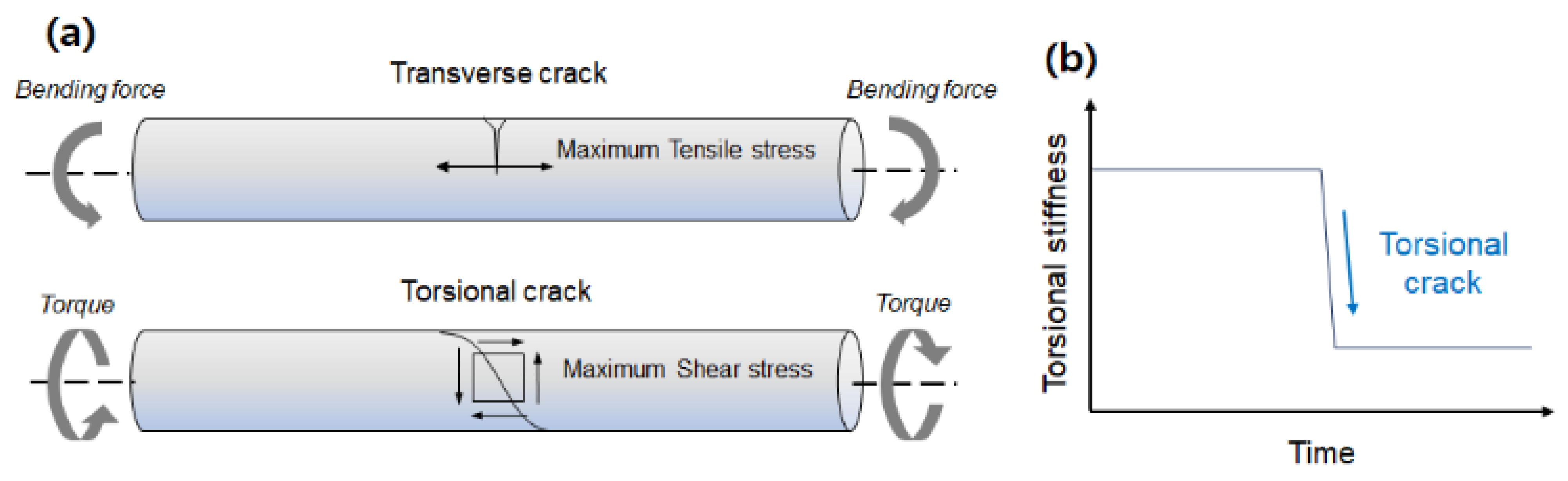 Sensors 23 02437 g001 Sensors 23 02437 g001