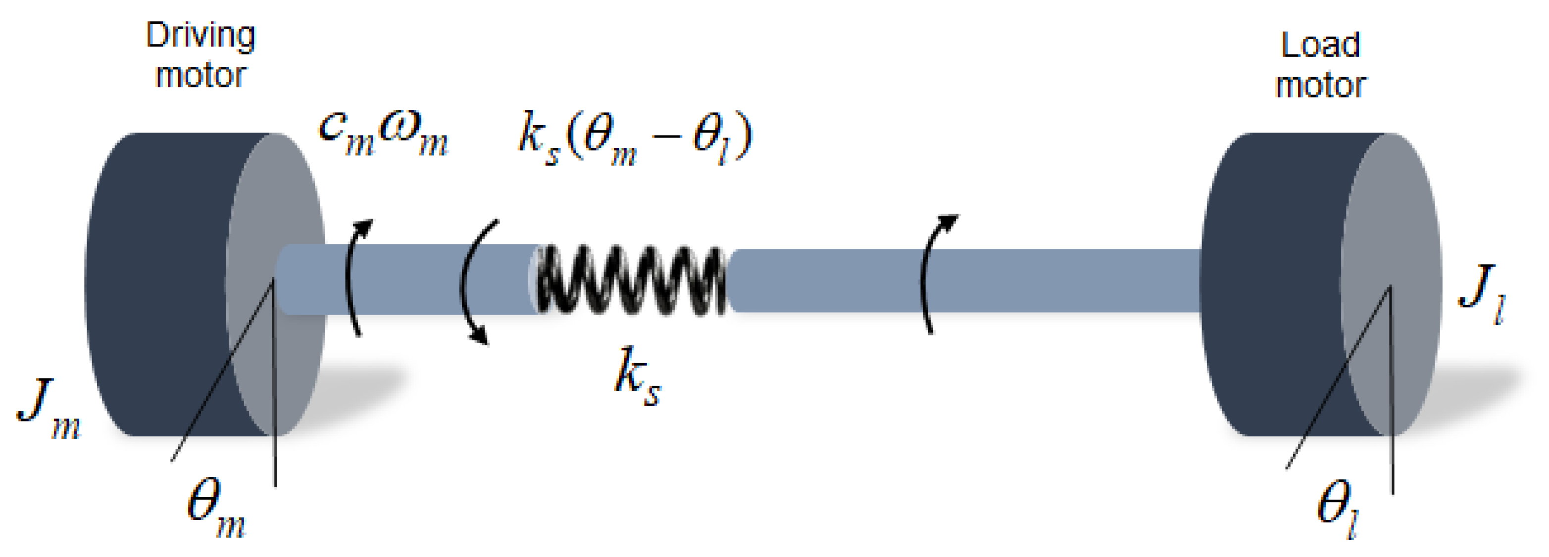 Sensors 23 02437 g002 Sensors 23 02437 g002