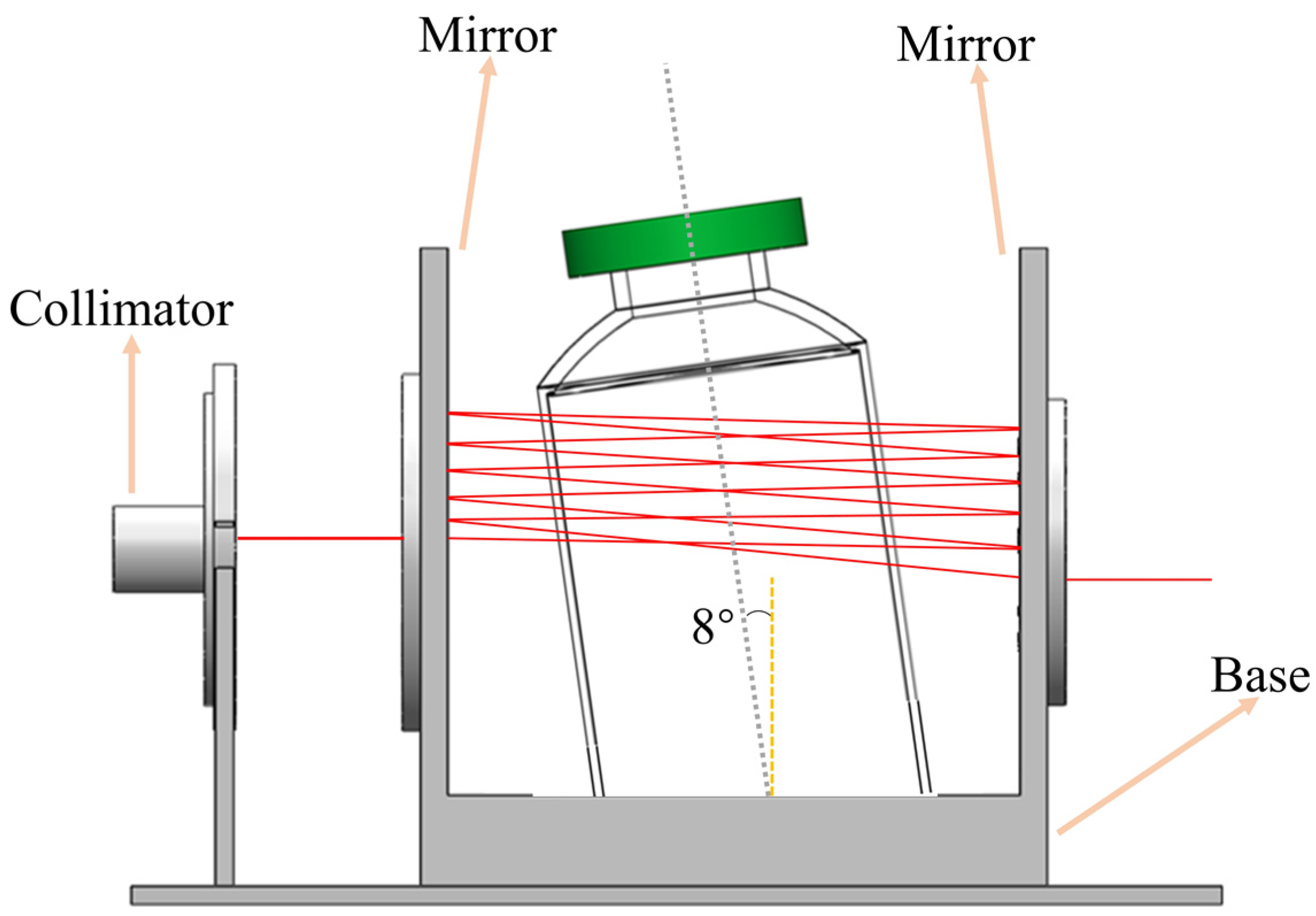 Sensors 23 02438 g001 Sensors 23 02438 g001