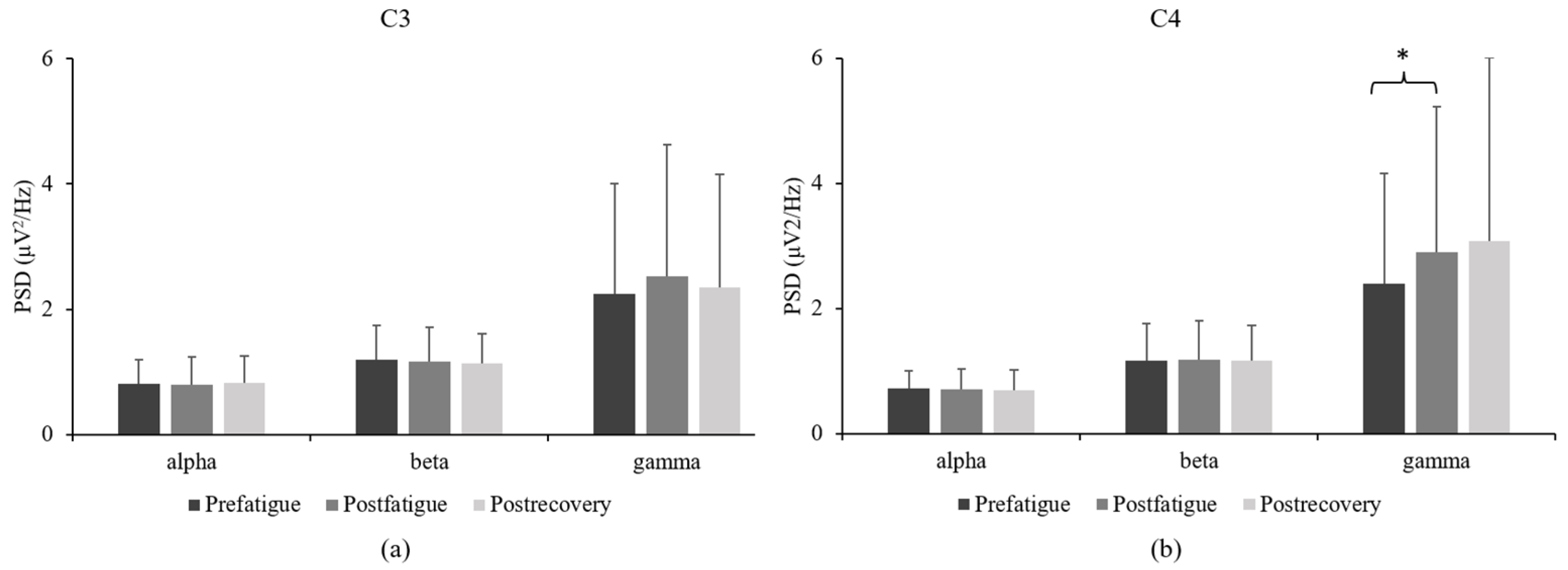 Sensors 23 02440 g004 Sensors 23 02440 g004