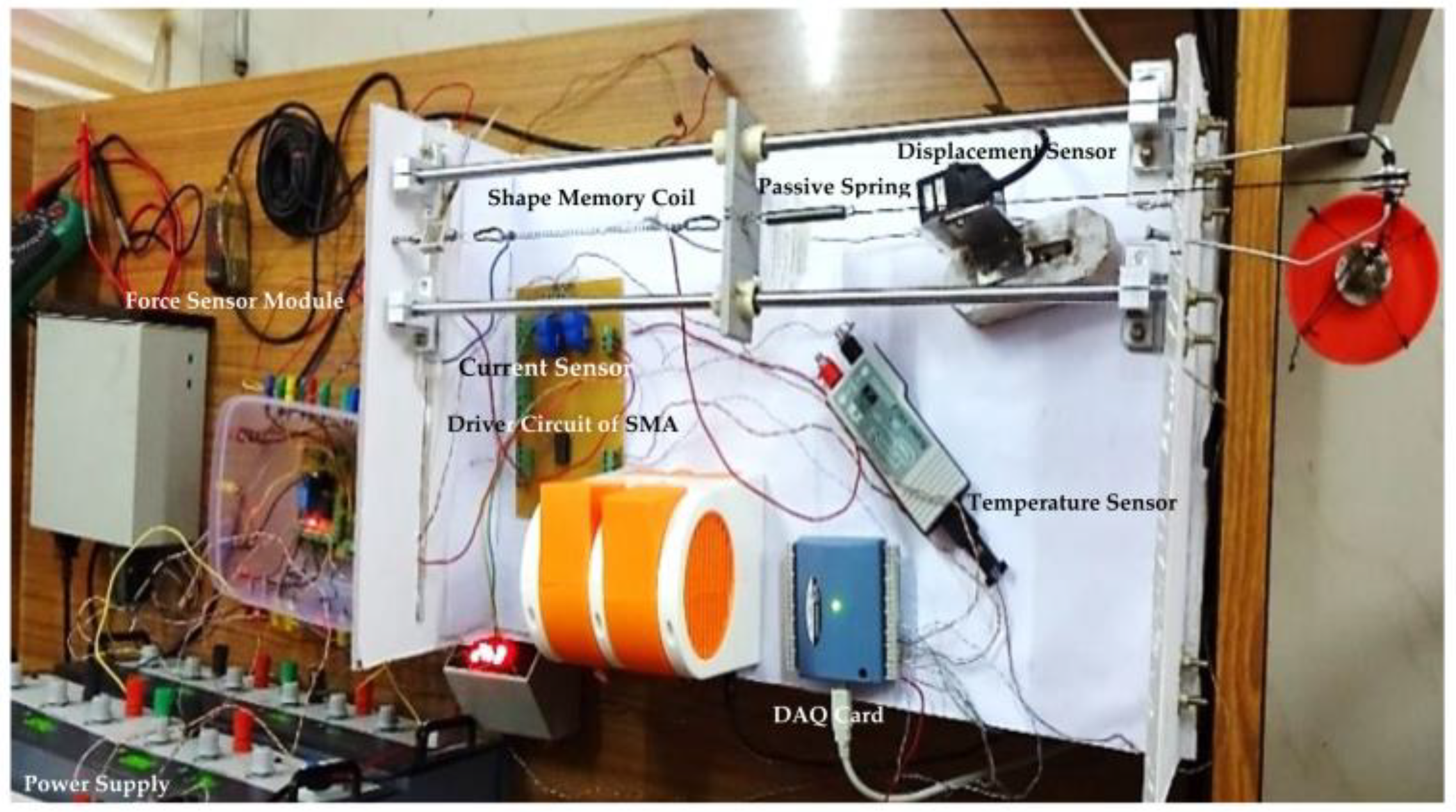 Sensors 23 02442 g001