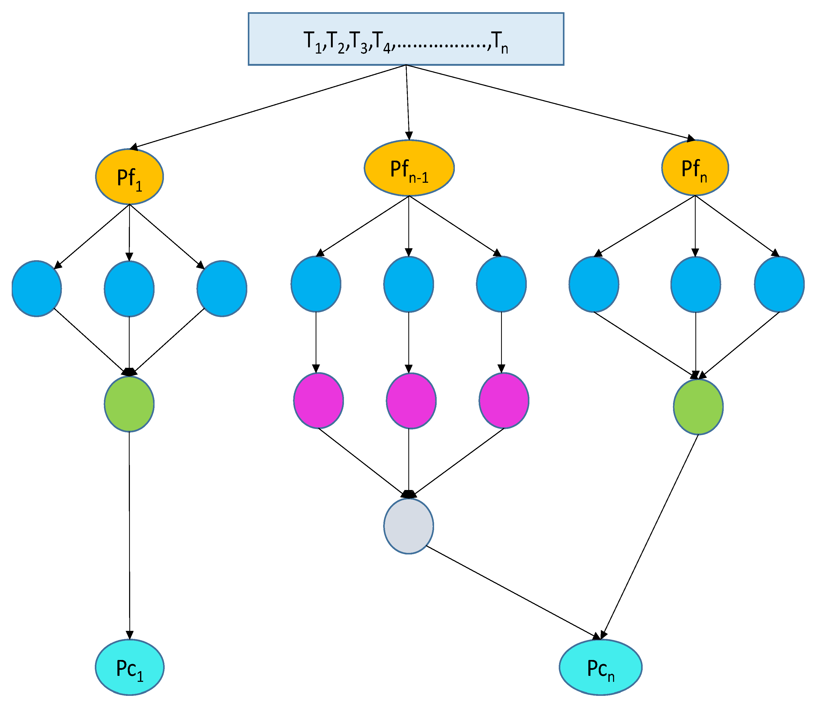 Sensors 23 02445 g002