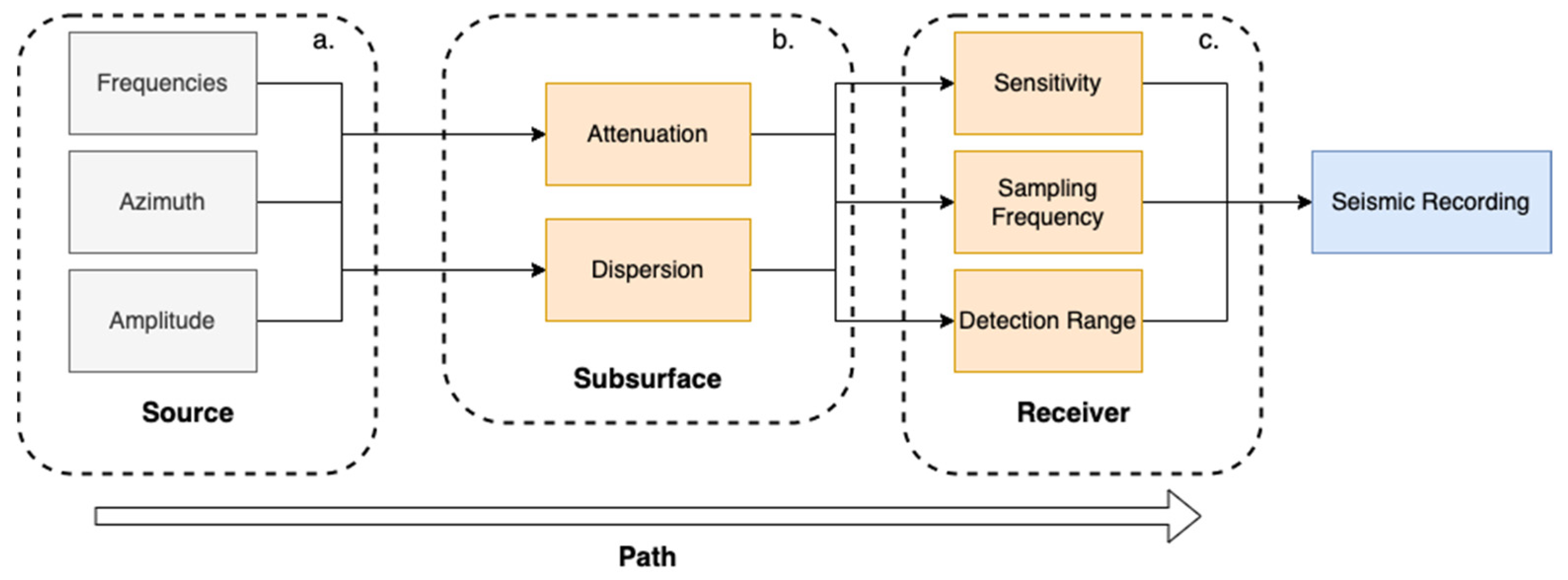 Sensors 23 02446 g001 Sensors 23 02446 g001
