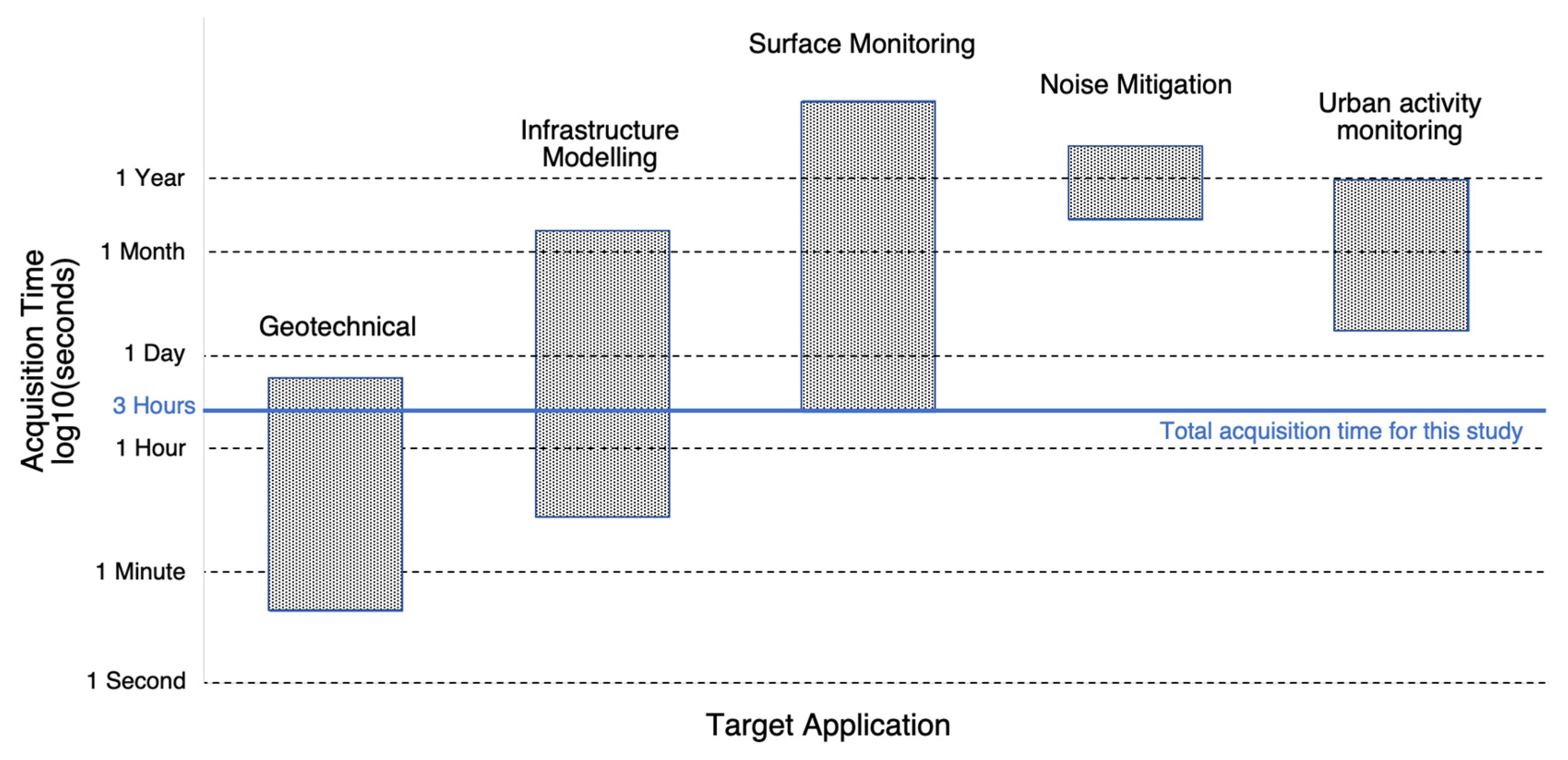 Sensors 23 02446 g003 Sensors 23 02446 g003