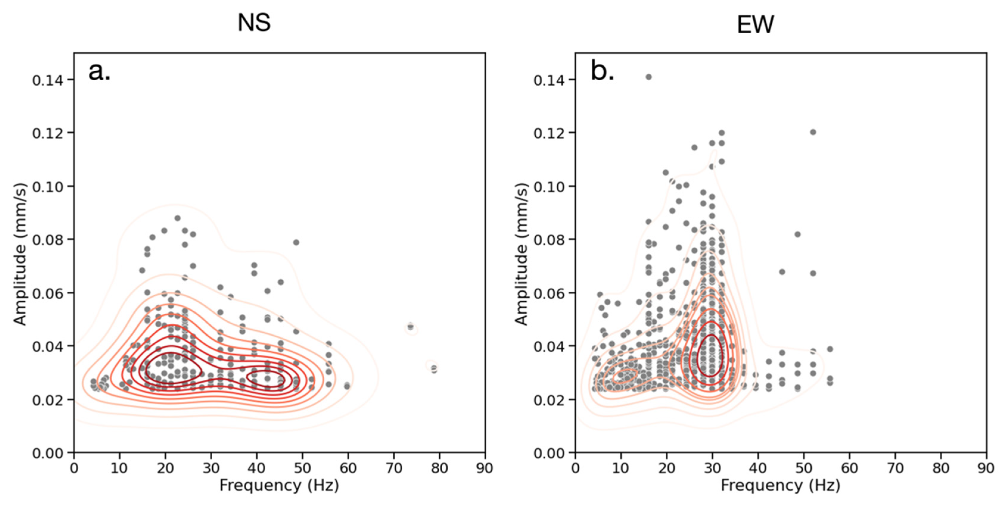 Sensors 23 02446 g008 Sensors 23 02446 g008