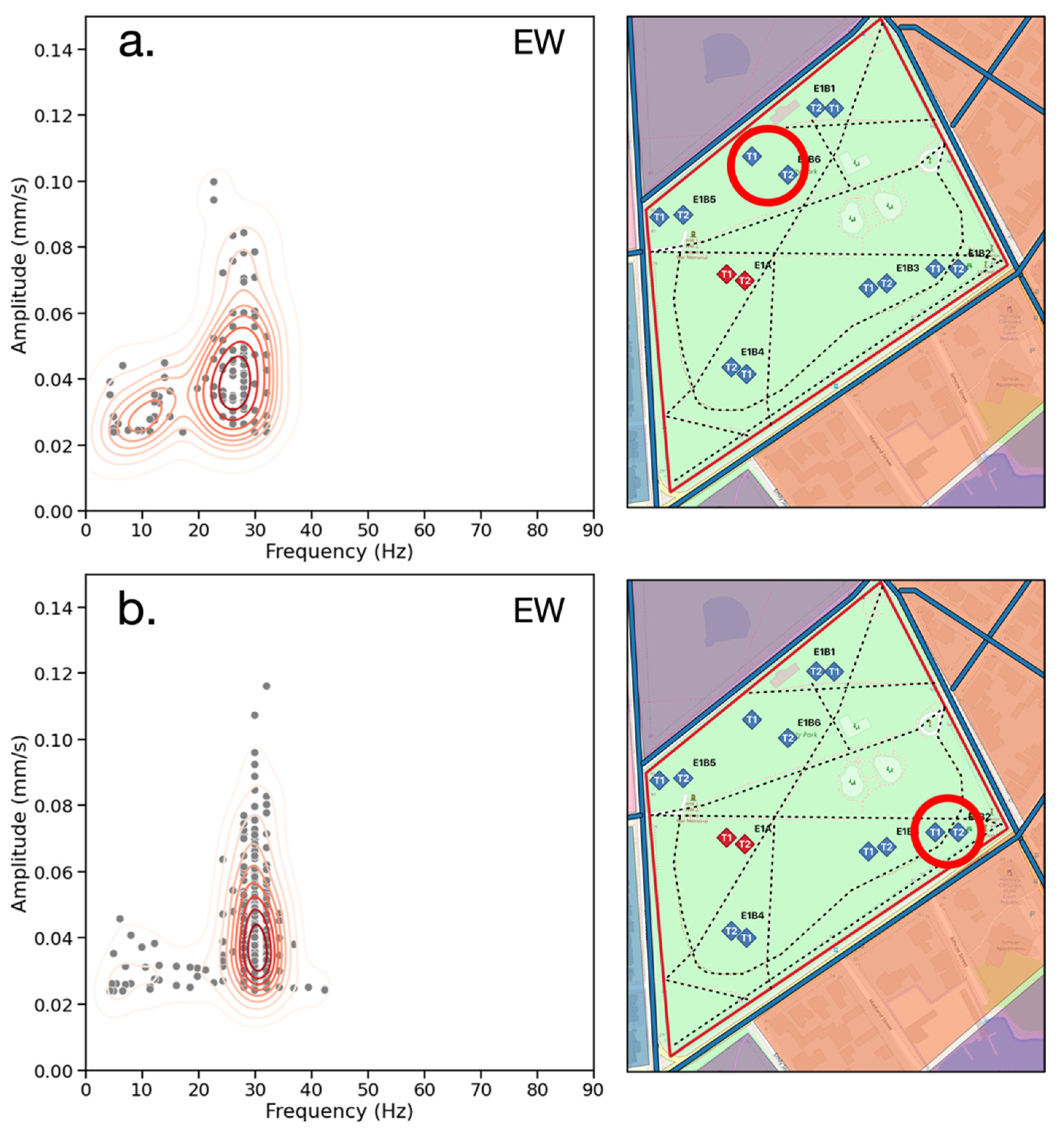 Sensors 23 02446 g009 Sensors 23 02446 g009