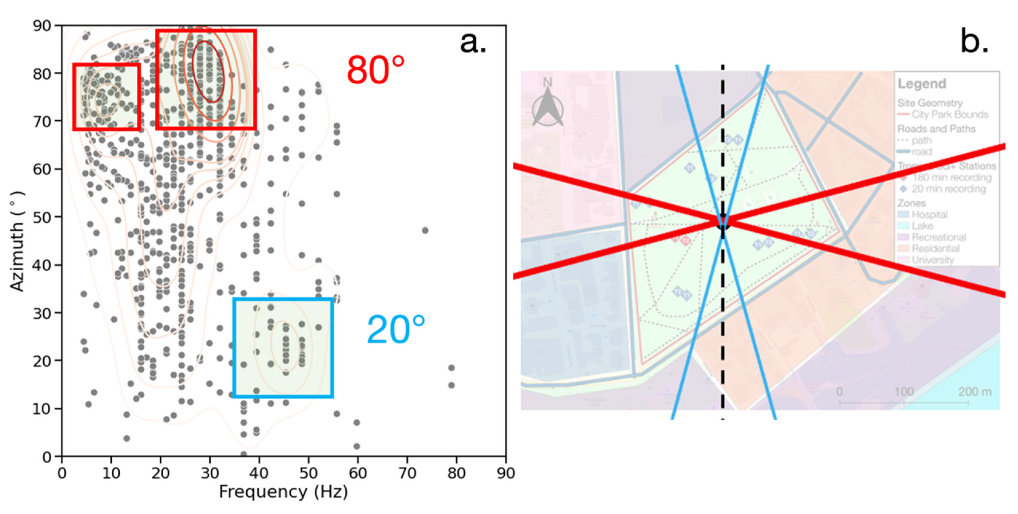 Sensors 23 02446 g011 Sensors 23 02446 g011