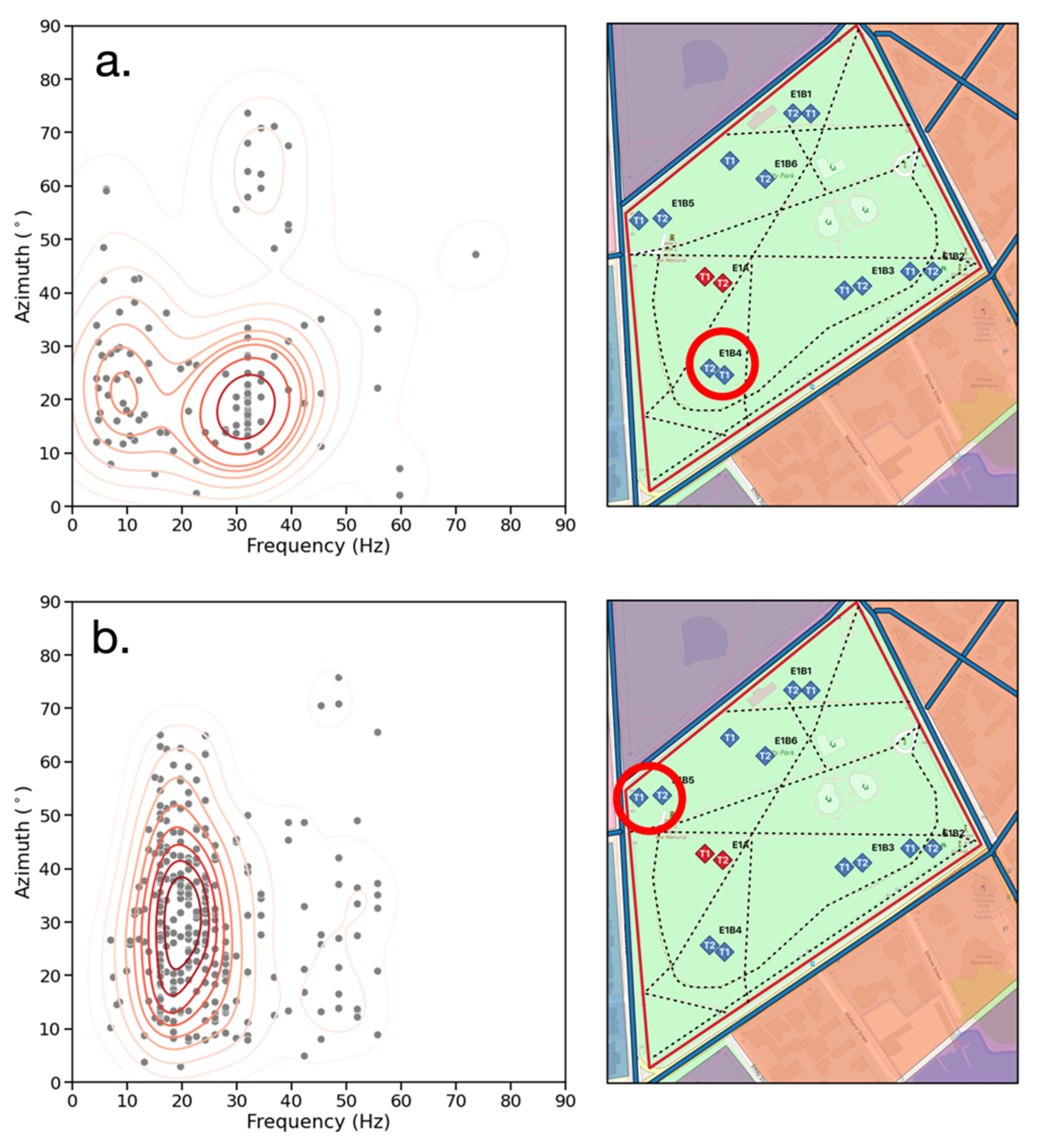 Sensors 23 02446 g013 Sensors 23 02446 g013