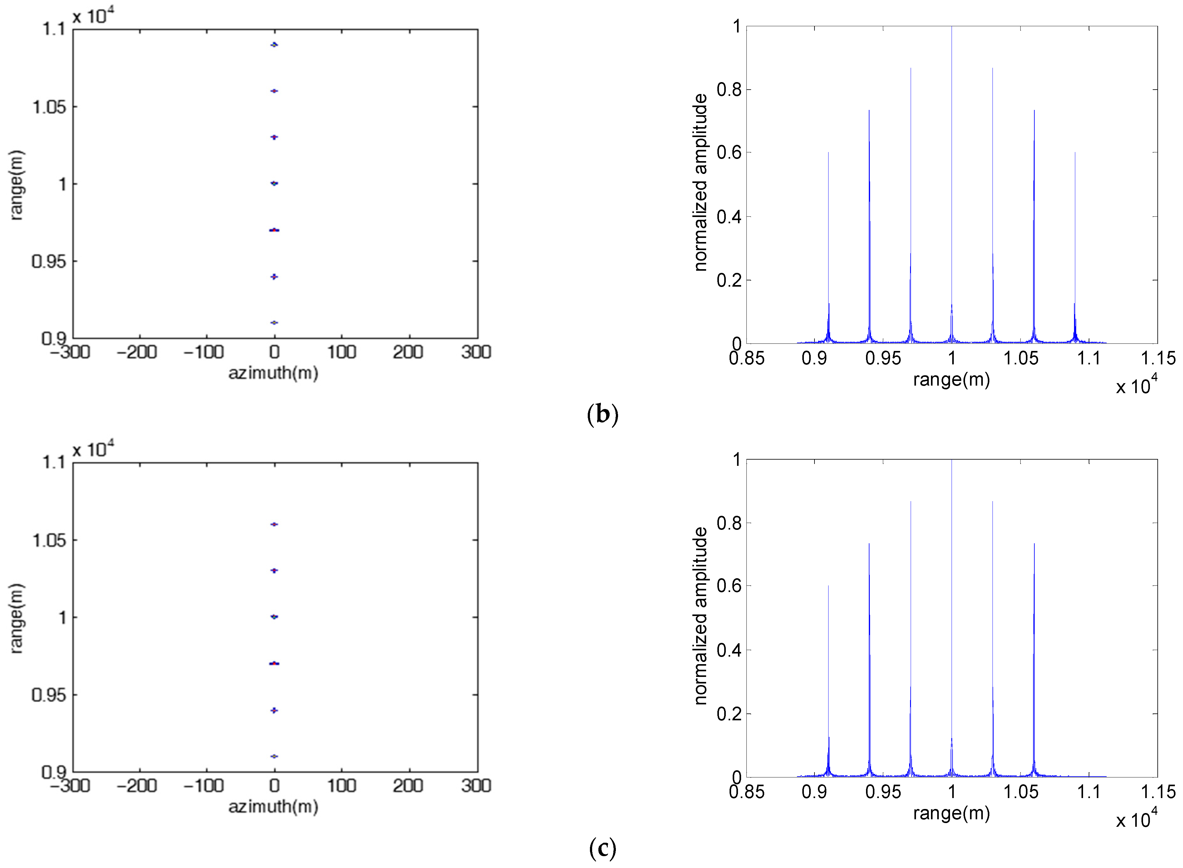 Sensors 23 02449 g002b Sensors 23 02449 g002b