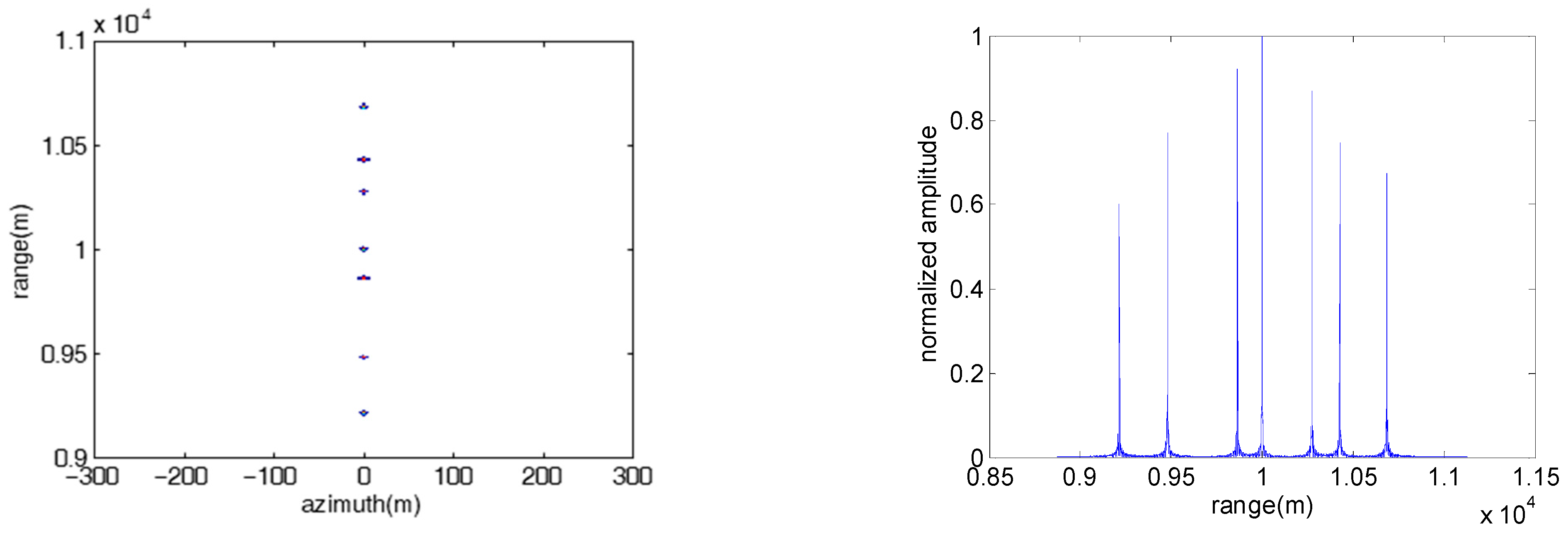 Sensors 23 02449 g003 Sensors 23 02449 g003