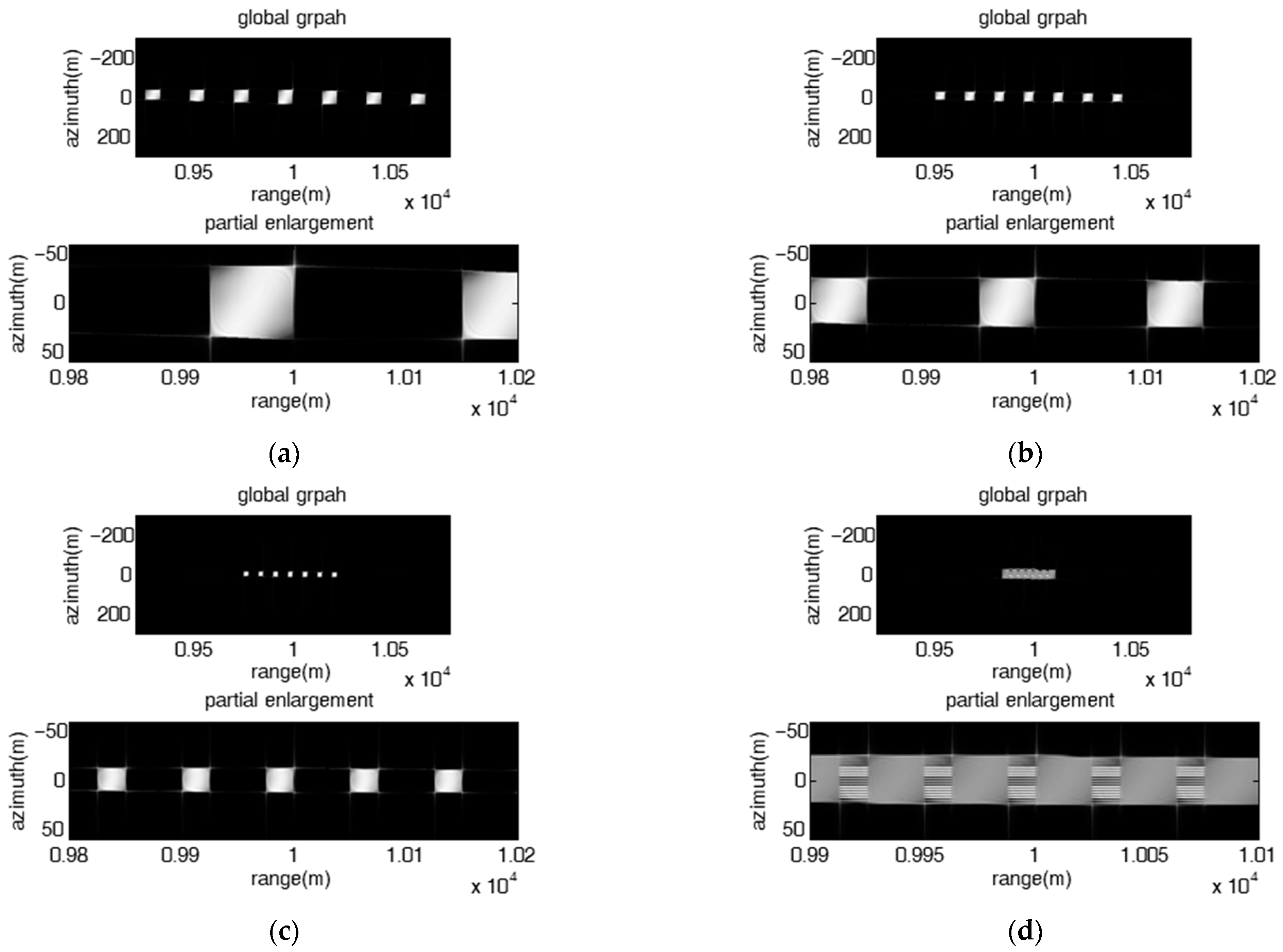 Sensors 23 02449 g005 Sensors 23 02449 g005
