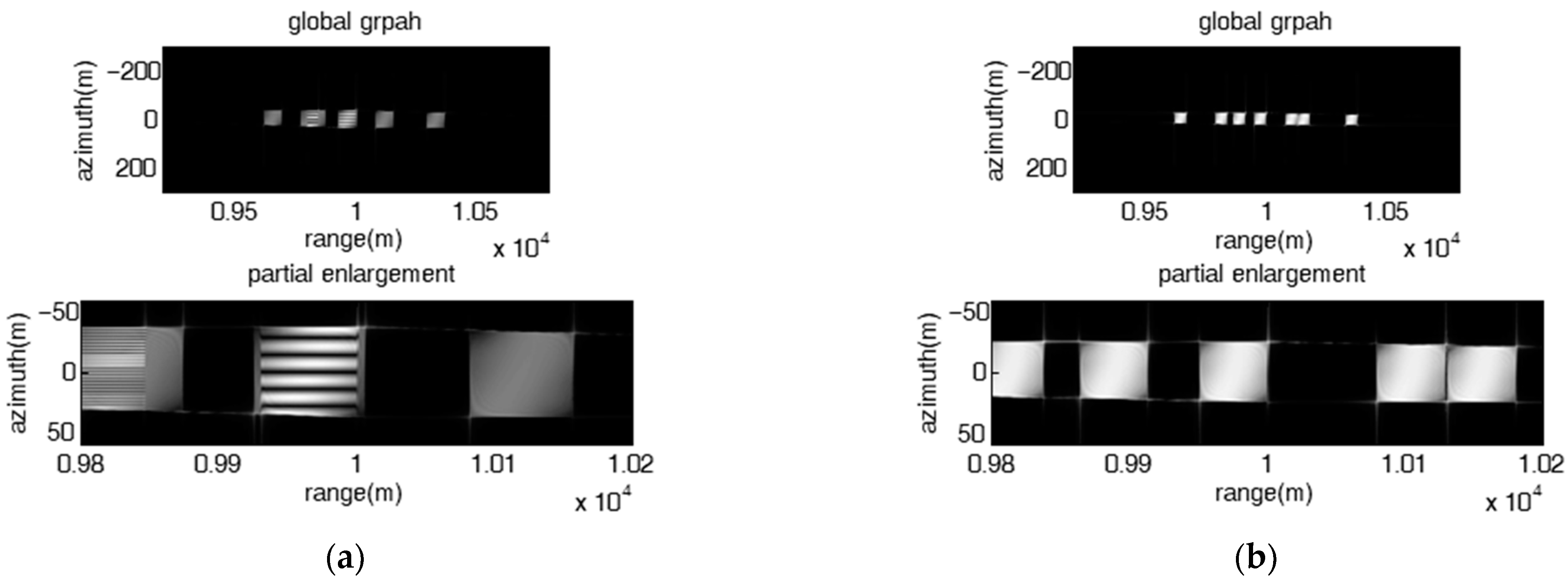 Sensors 23 02449 g006 Sensors 23 02449 g006