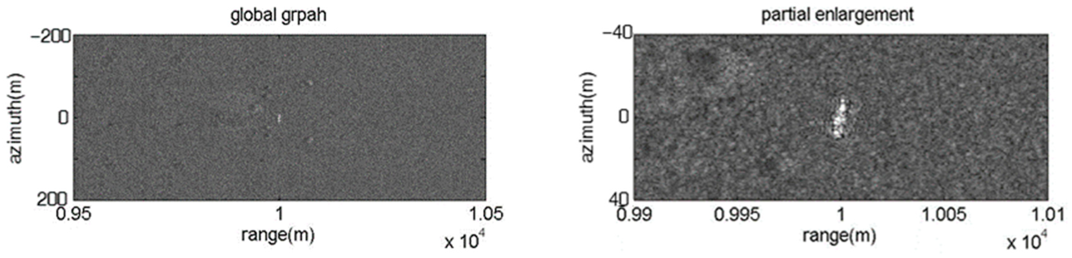 Sensors 23 02449 g008 Sensors 23 02449 g008