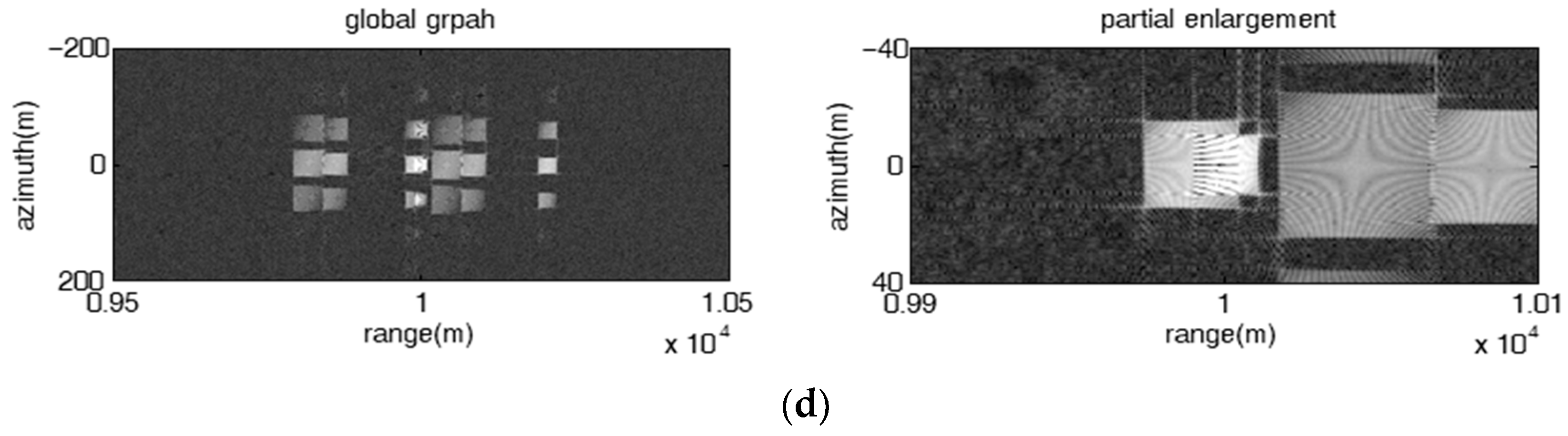 Sensors 23 02449 g011b Sensors 23 02449 g011b