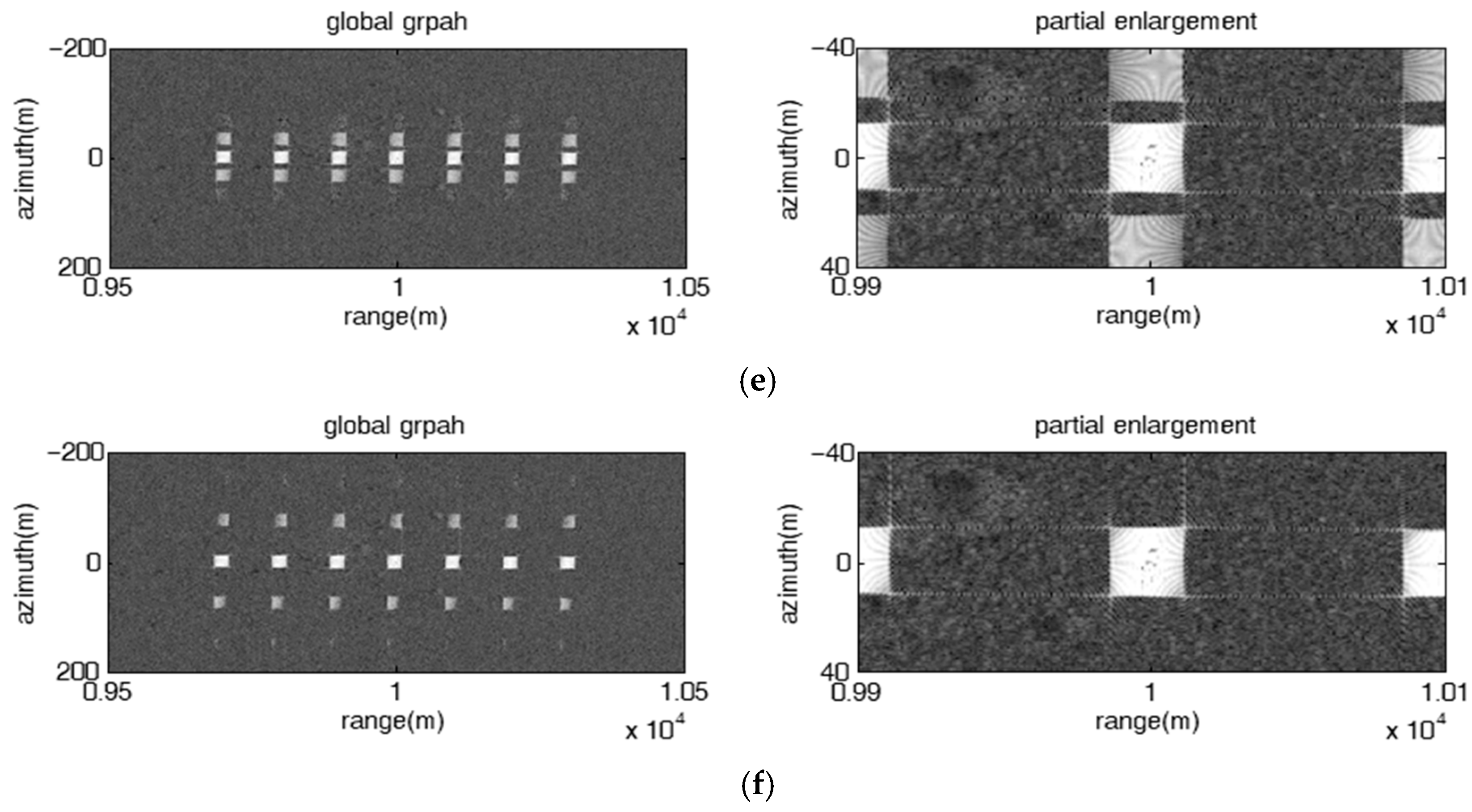 Sensors 23 02449 g012b Sensors 23 02449 g012b