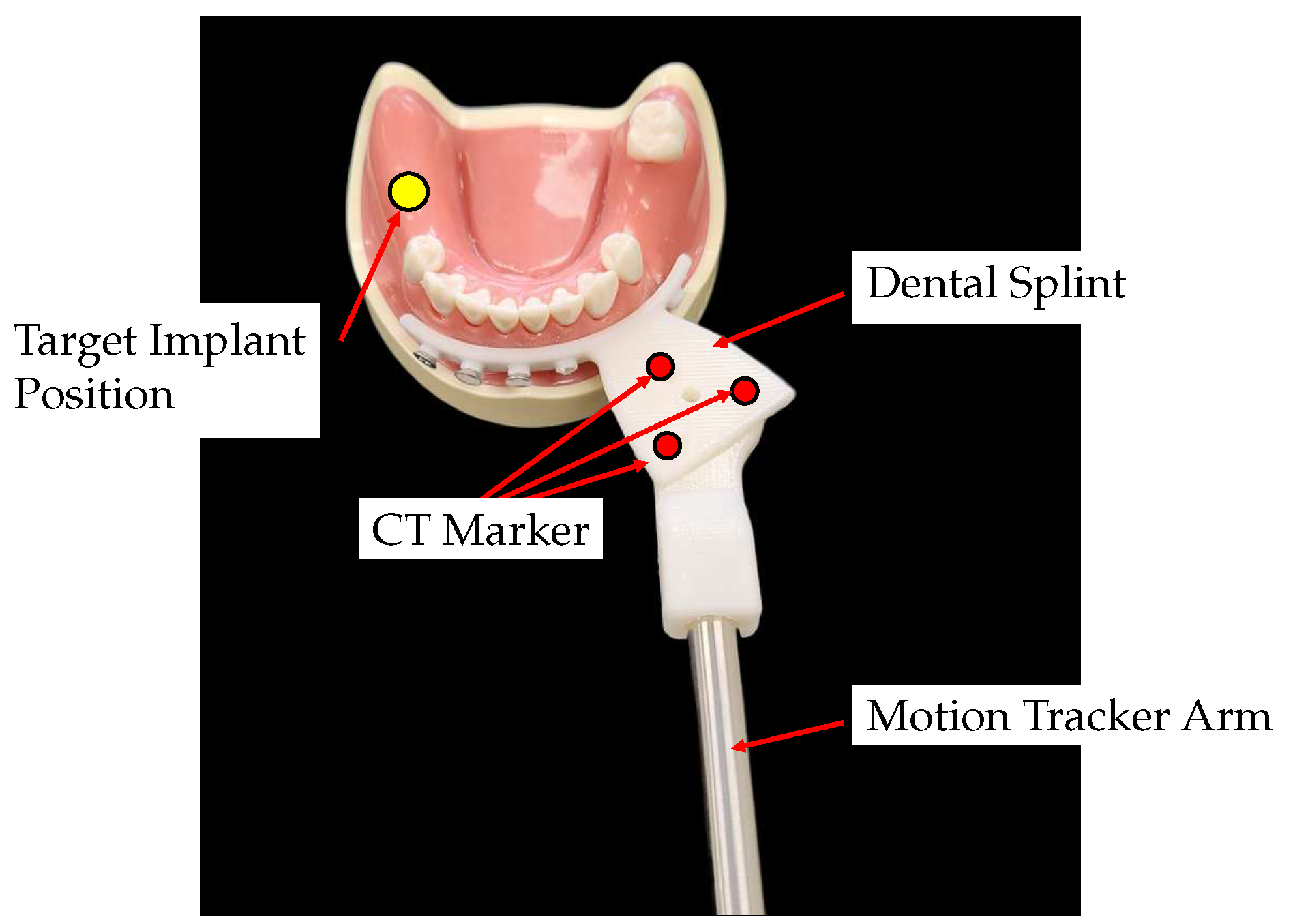 Sensors 23 02450 g002