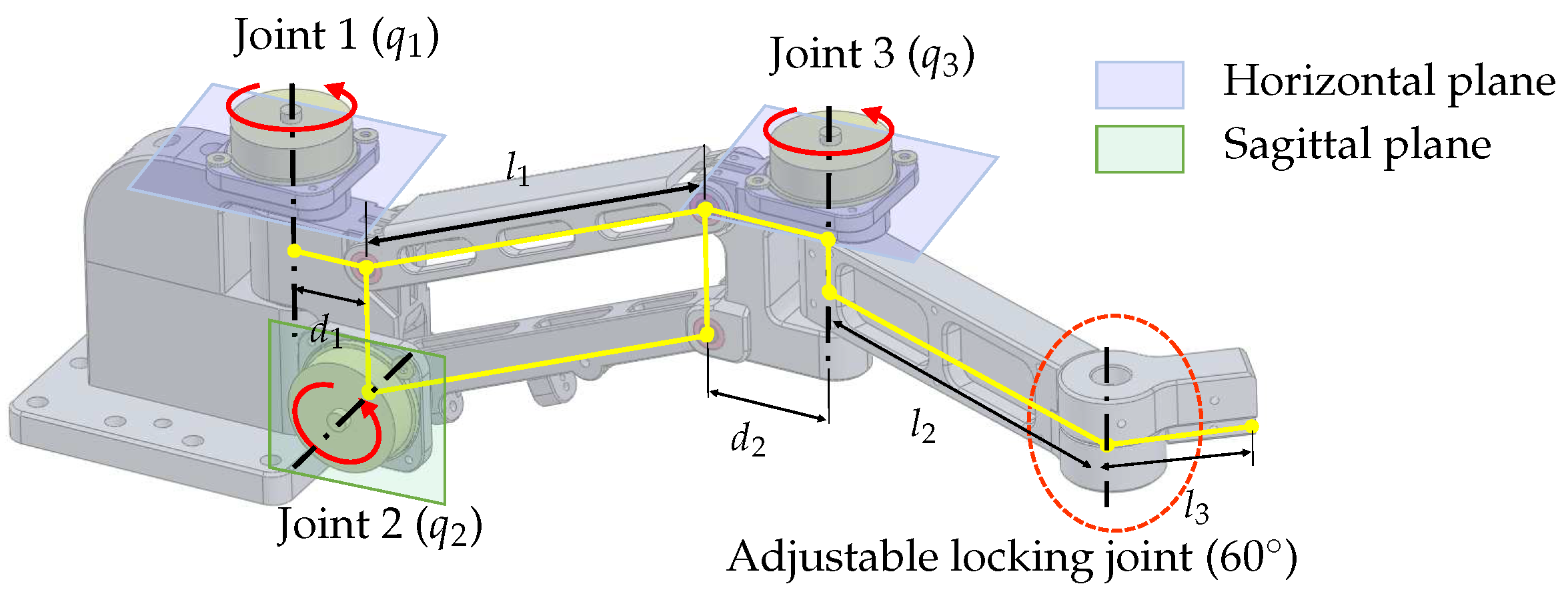 Sensors 23 02450 g004