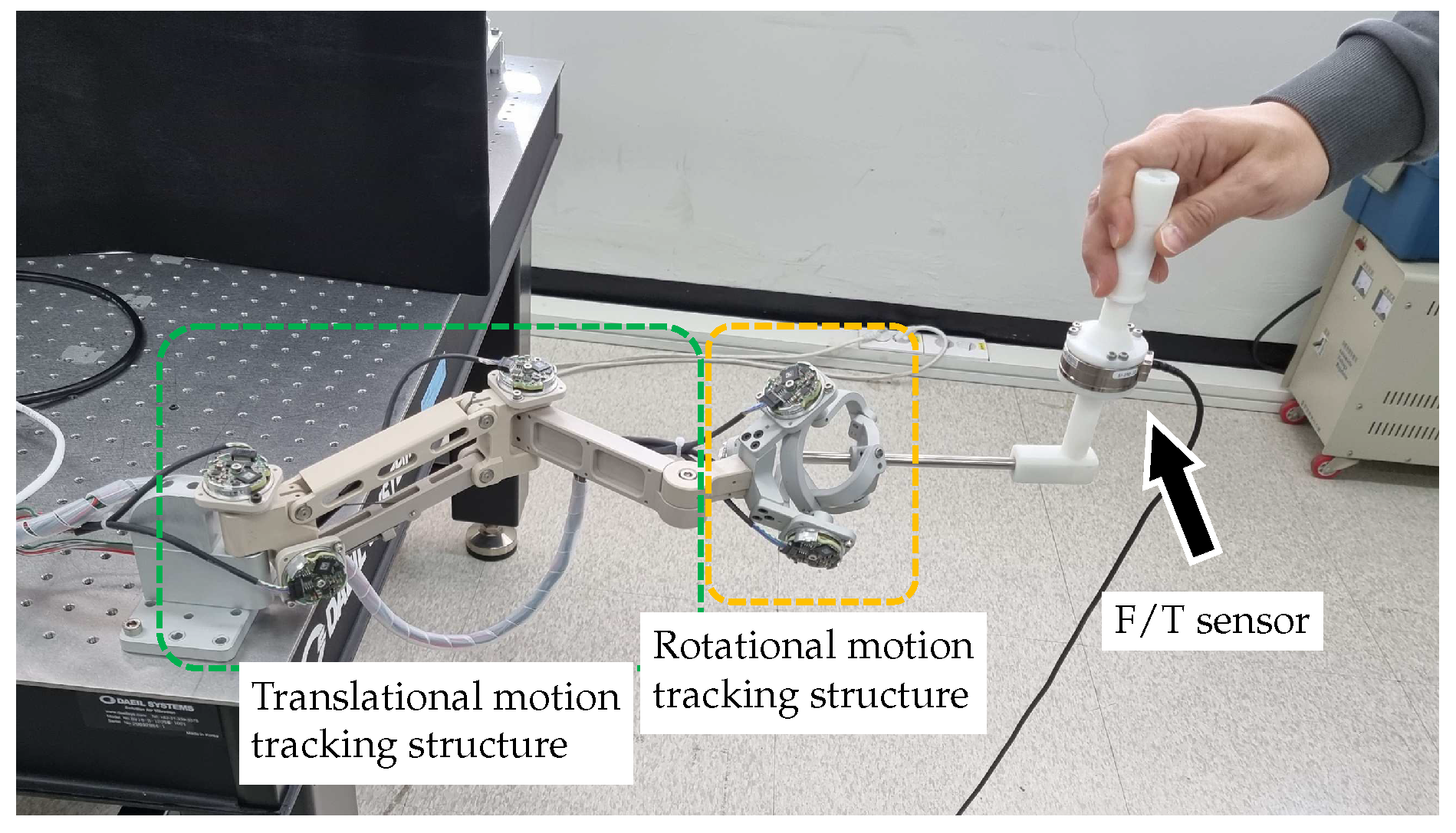 Sensors 23 02450 g015