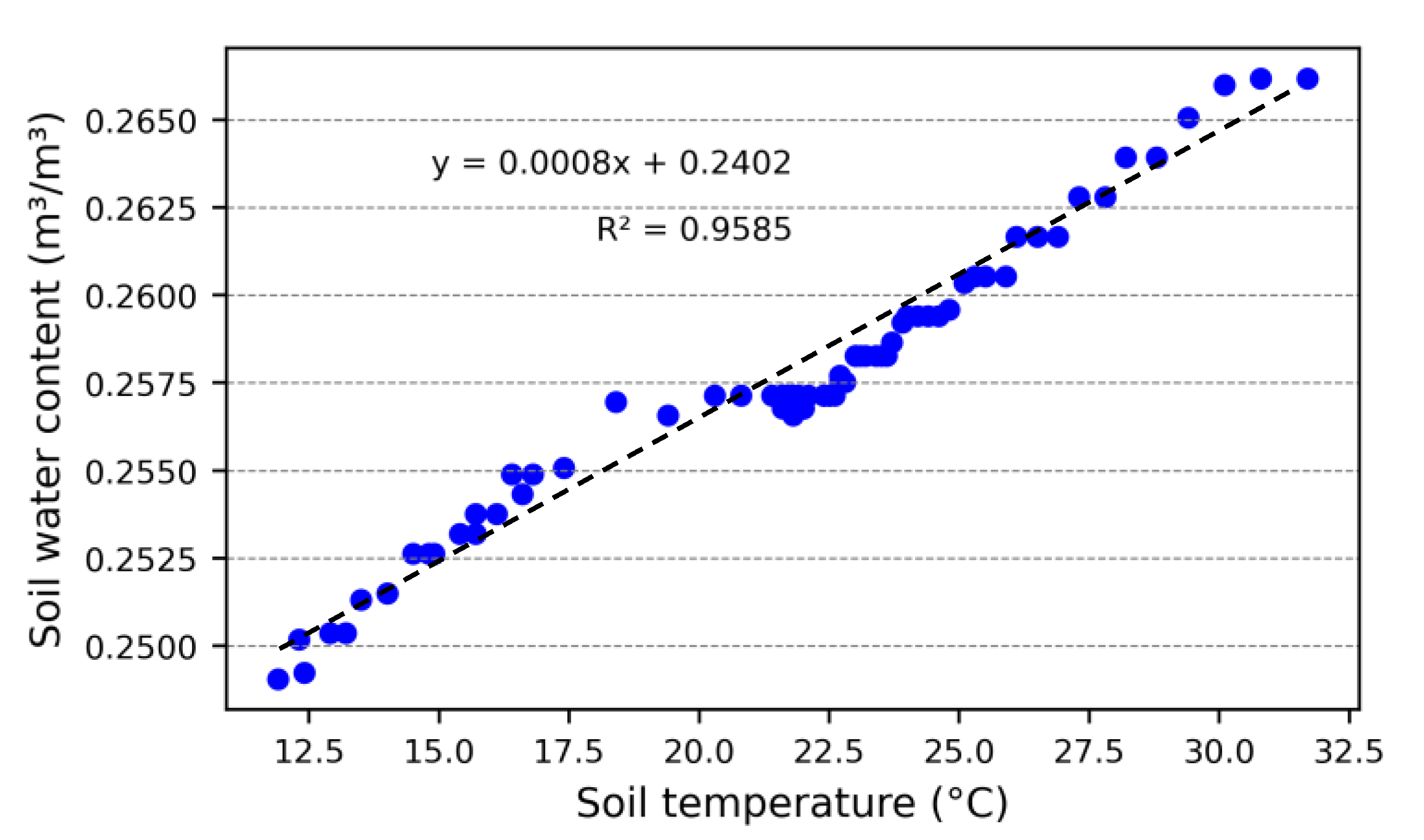 Sensors 23 02451 g010