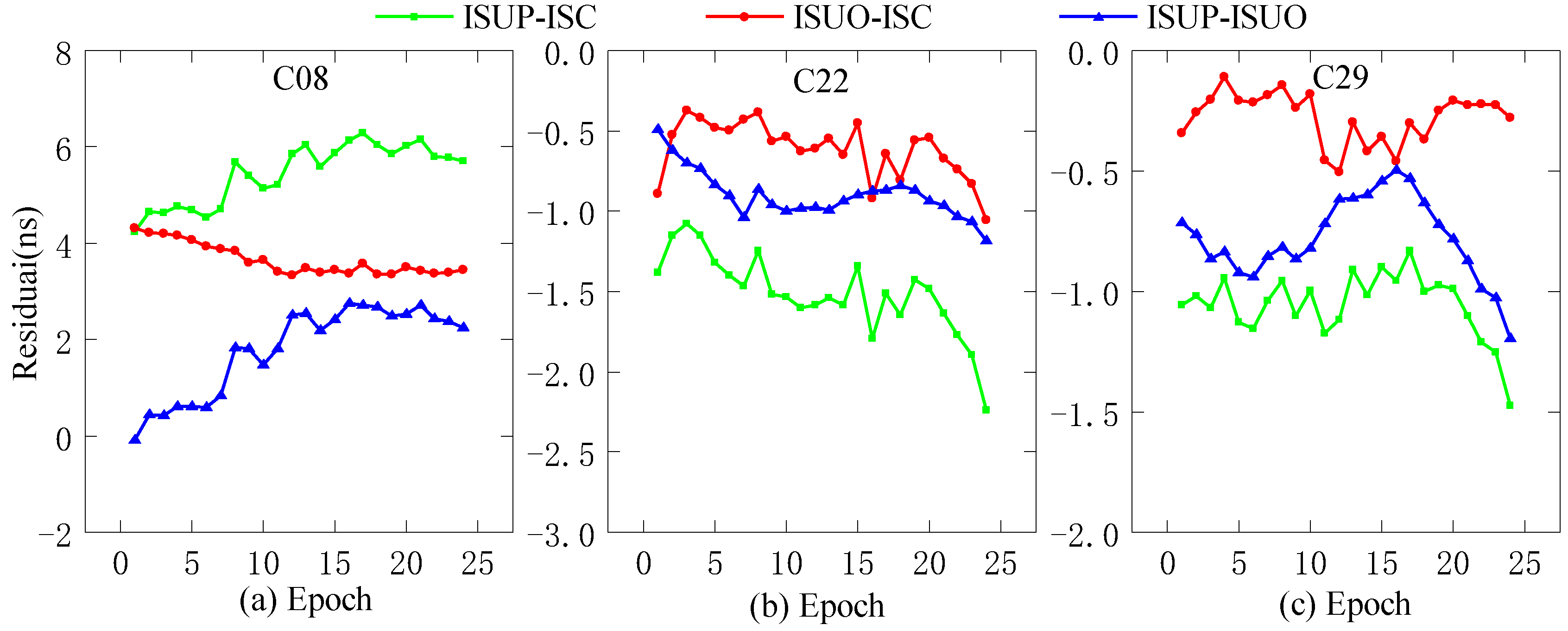 Sensors 23 02453 g004
