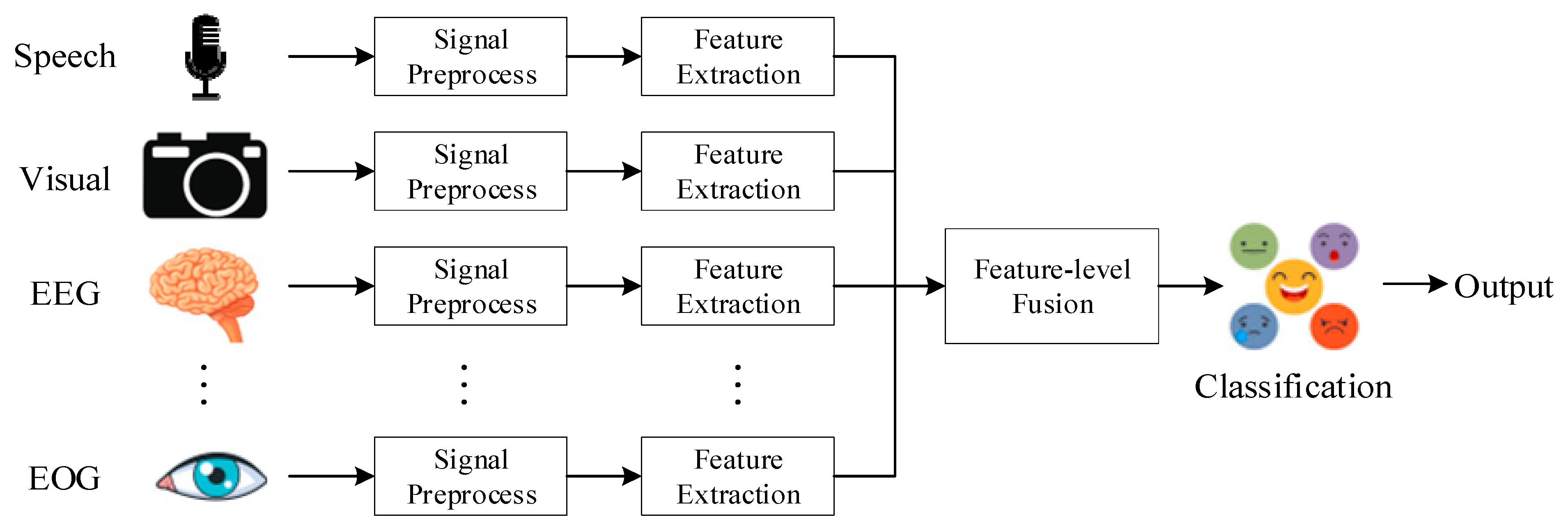 Sensors 23 02455 g008