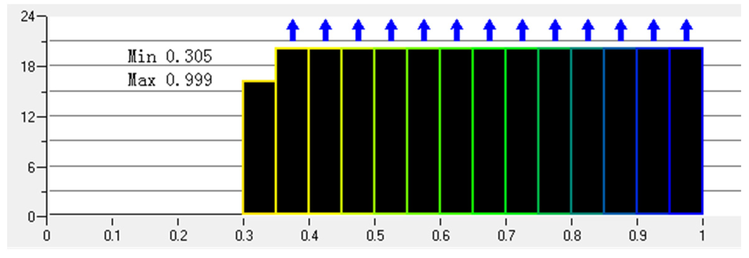 Sensors 23 02461 g004 Sensors 23 02461 g004
