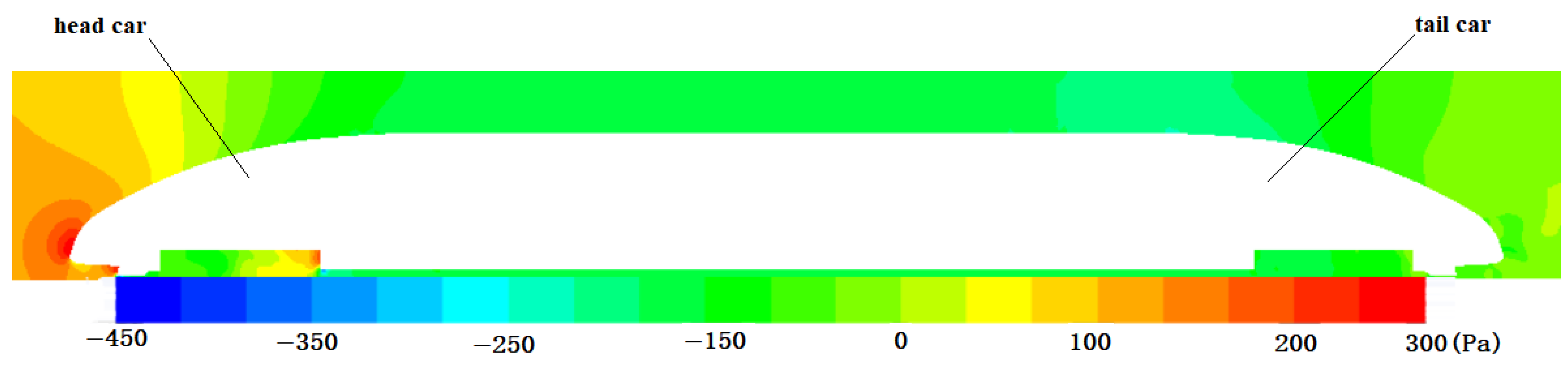 Sensors 23 02461 g010 Sensors 23 02461 g010