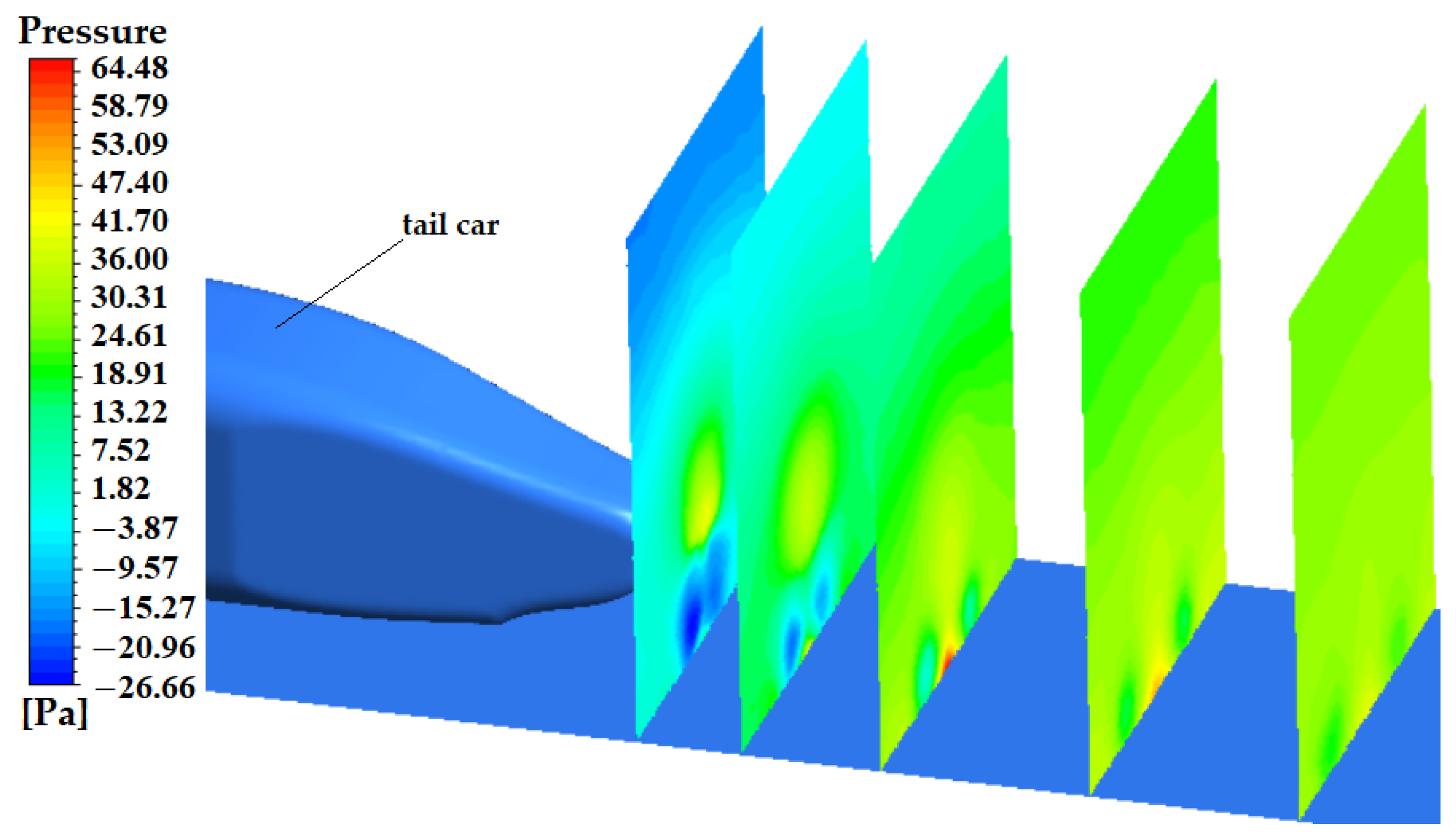 Sensors 23 02461 g012 Sensors 23 02461 g012