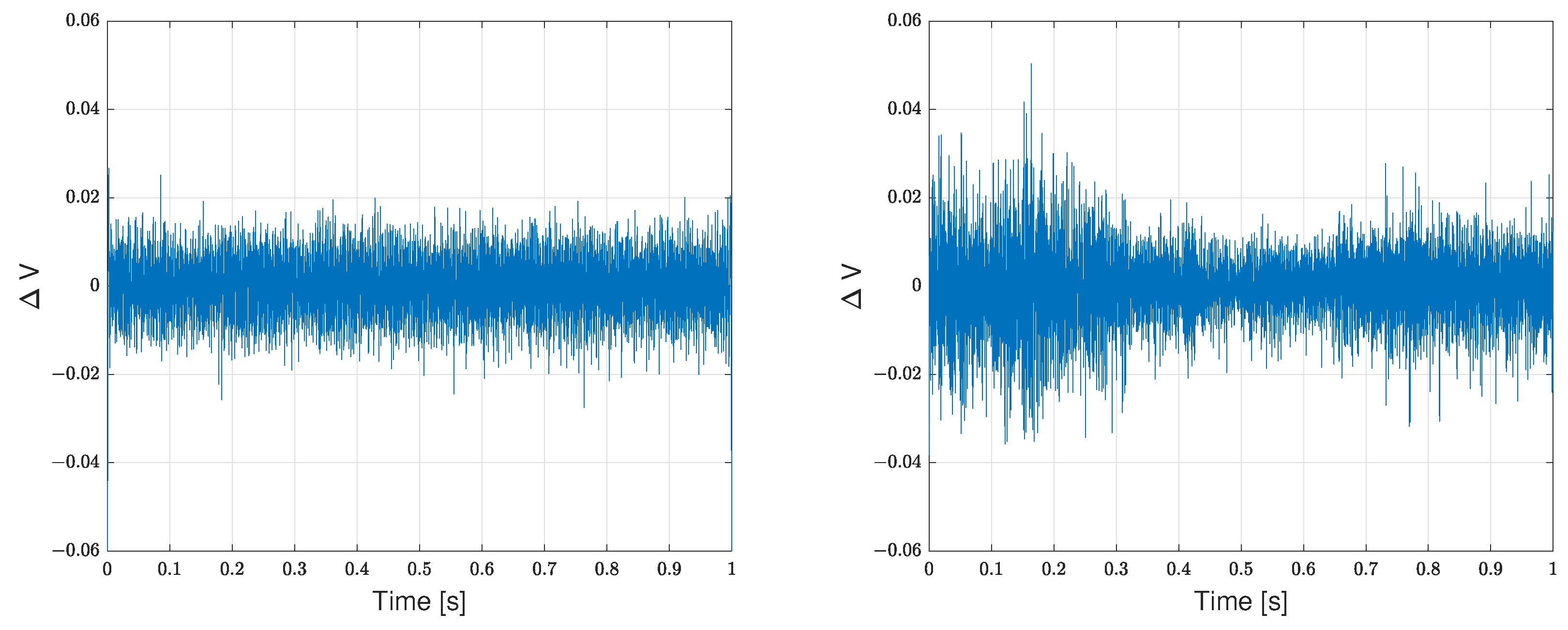 Sensors 23 02463 g006