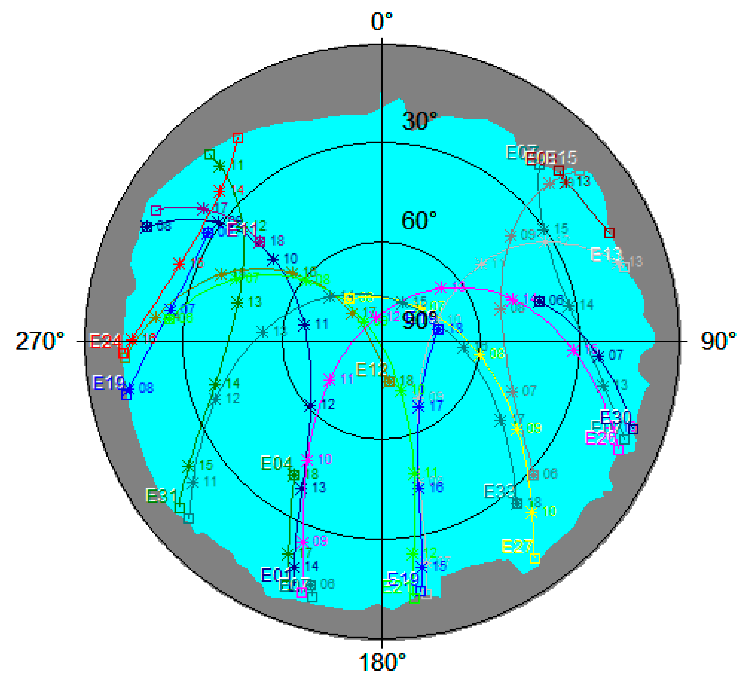 Sensors 23 02466 g001 Sensors 23 02466 g001