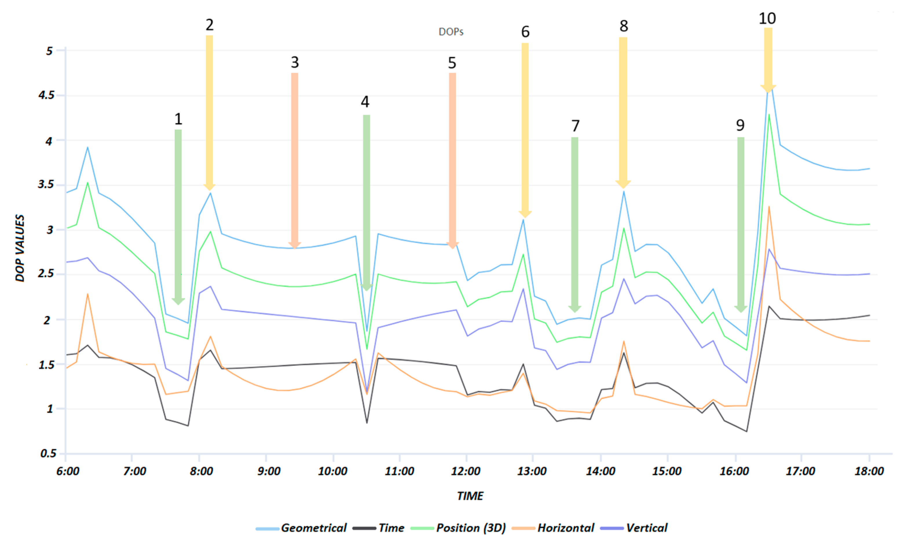 Sensors 23 02466 g002 Sensors 23 02466 g002