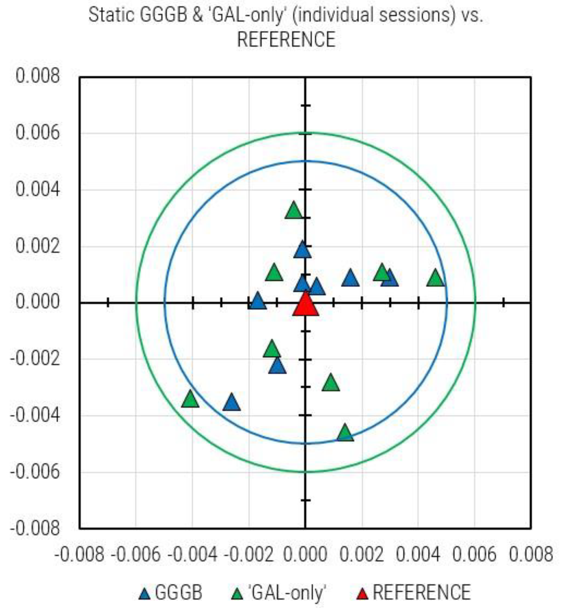 Sensors 23 02466 g008 Sensors 23 02466 g008