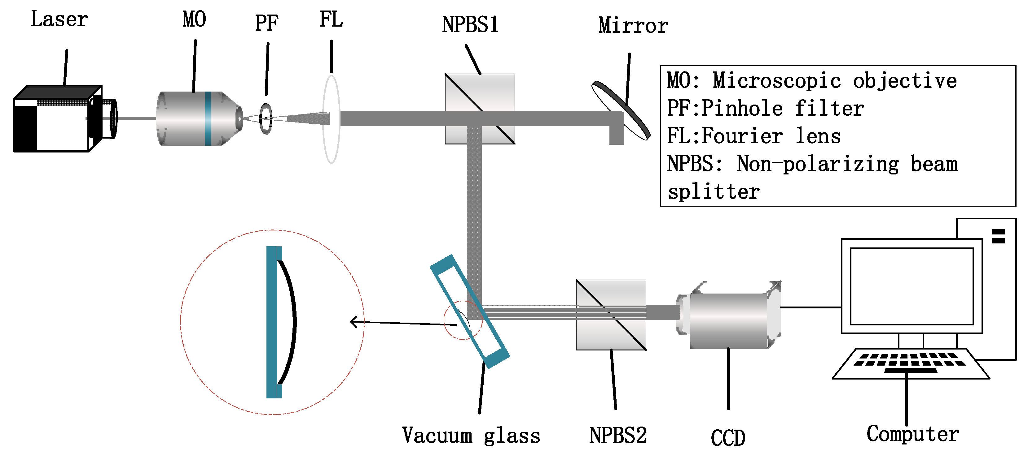 Sensors 23 02468 g002 Sensors 23 02468 g002