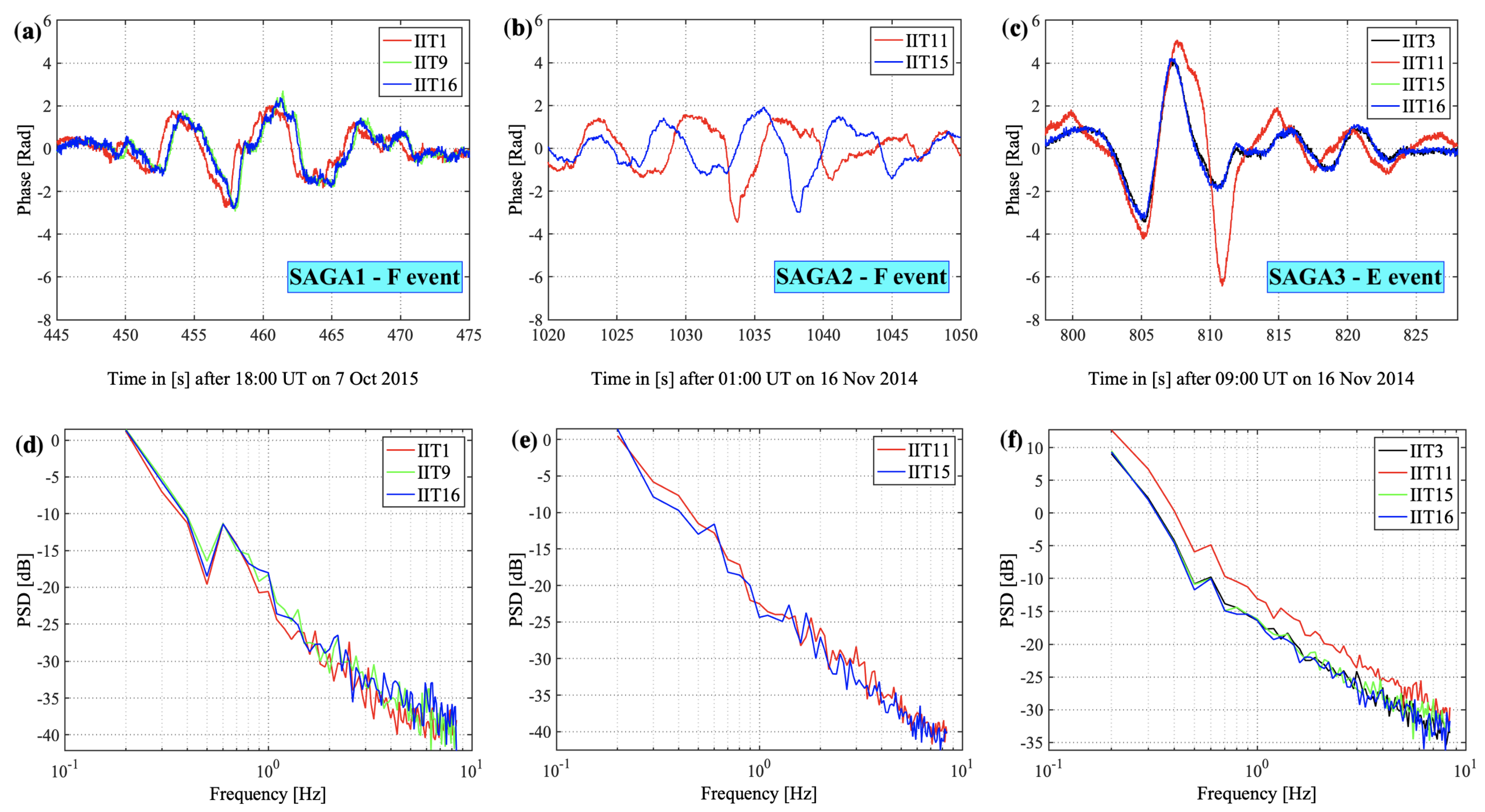 Sensors 23 02477 g001 Sensors 23 02477 g001