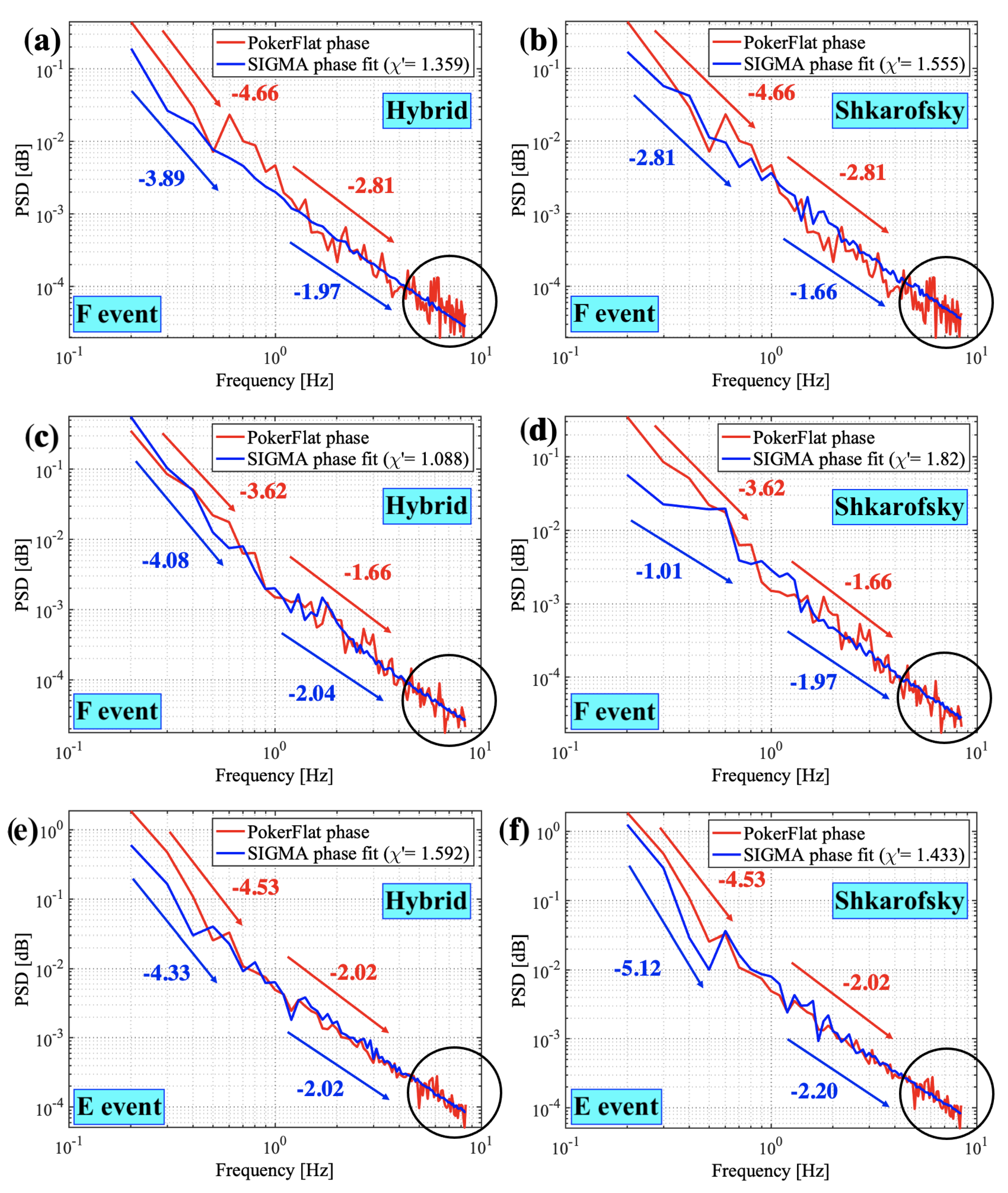 Sensors 23 02477 g007 Sensors 23 02477 g007