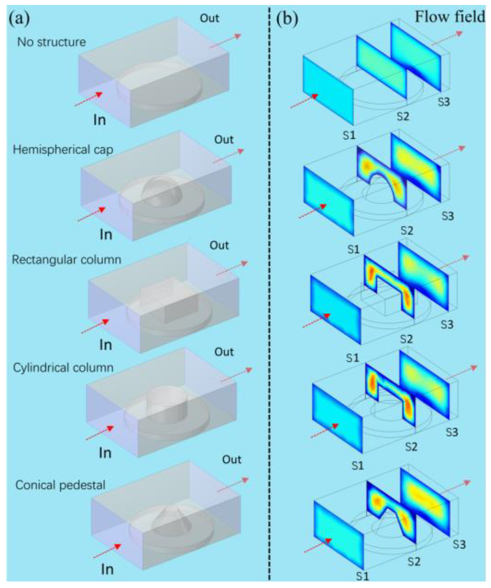 Sensors 23 02478 g001