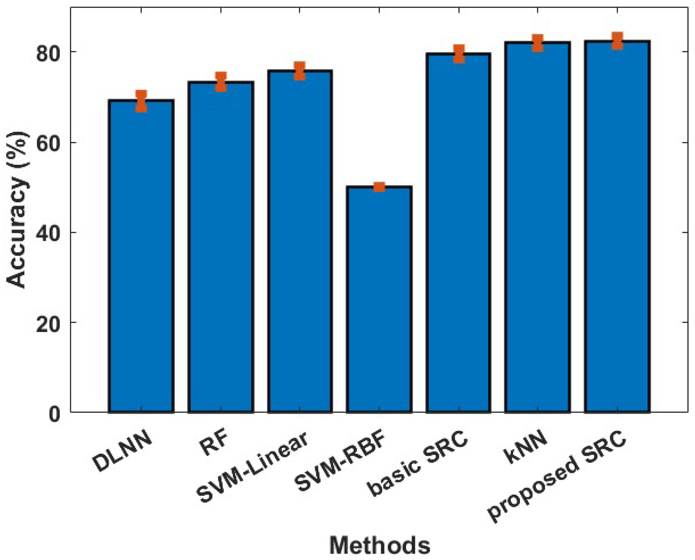 Sensors 23 02480 g001 Sensors 23 02480 g001